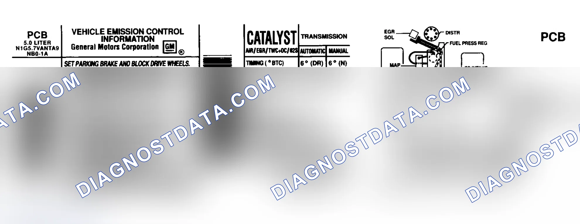 Scheme 32: EMISSION CONTROL LABELS