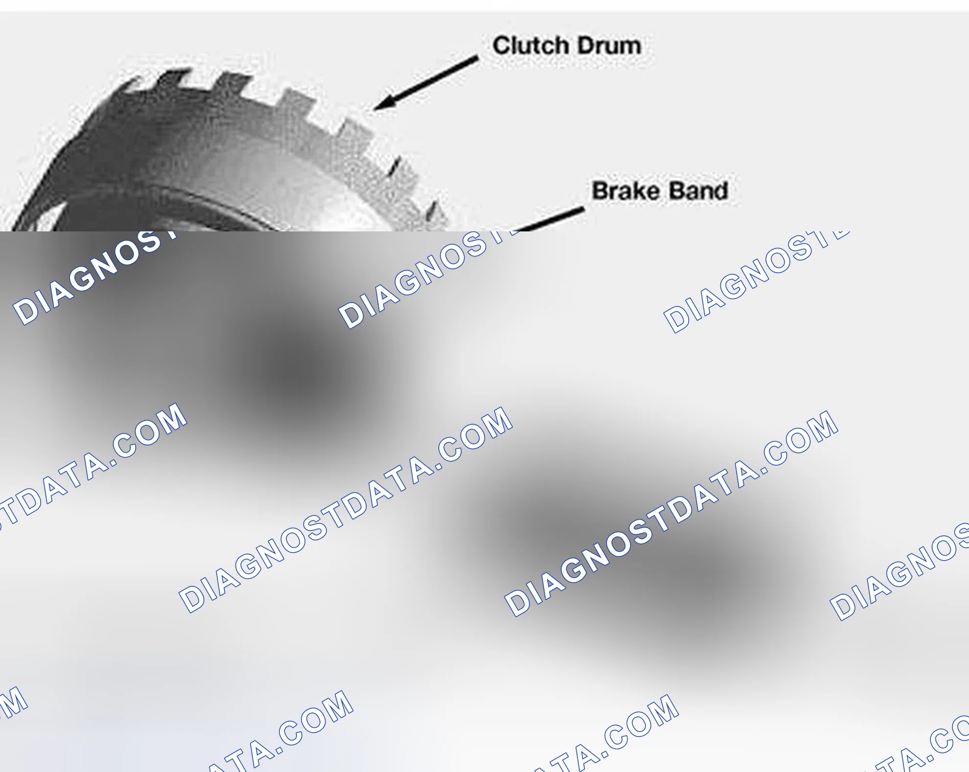 Scheme 271: Band Brakes