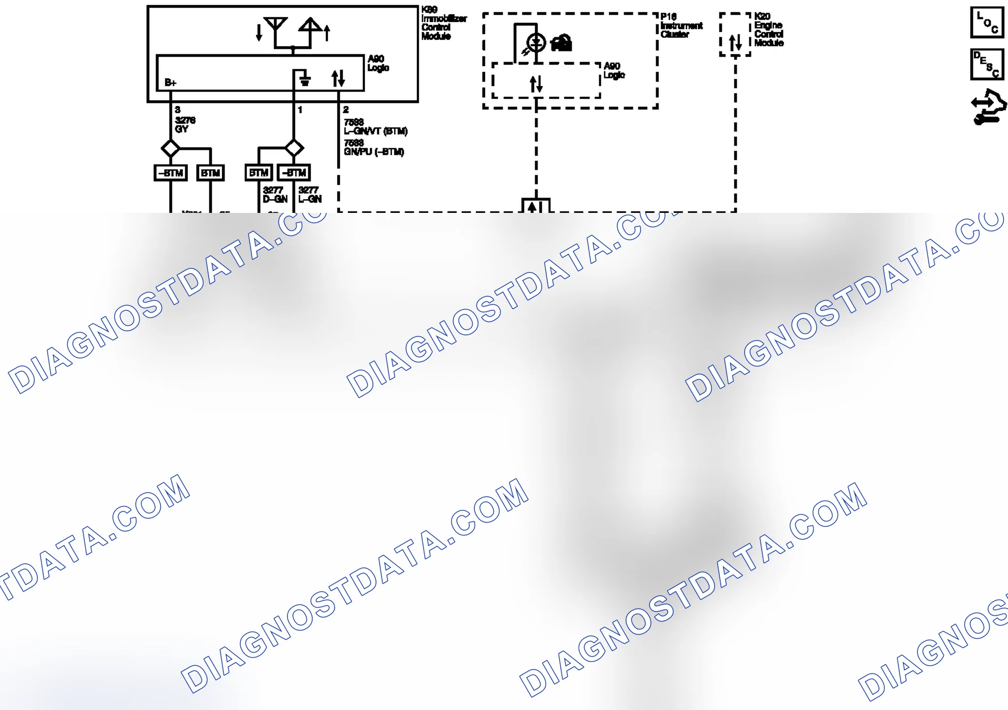 Scheme 1: Immobilizer