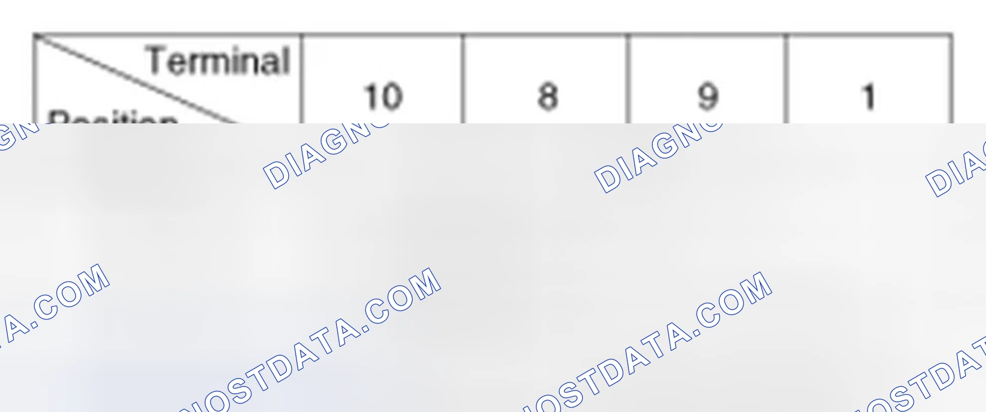 Scheme 23: Dimmer And Passing Switch