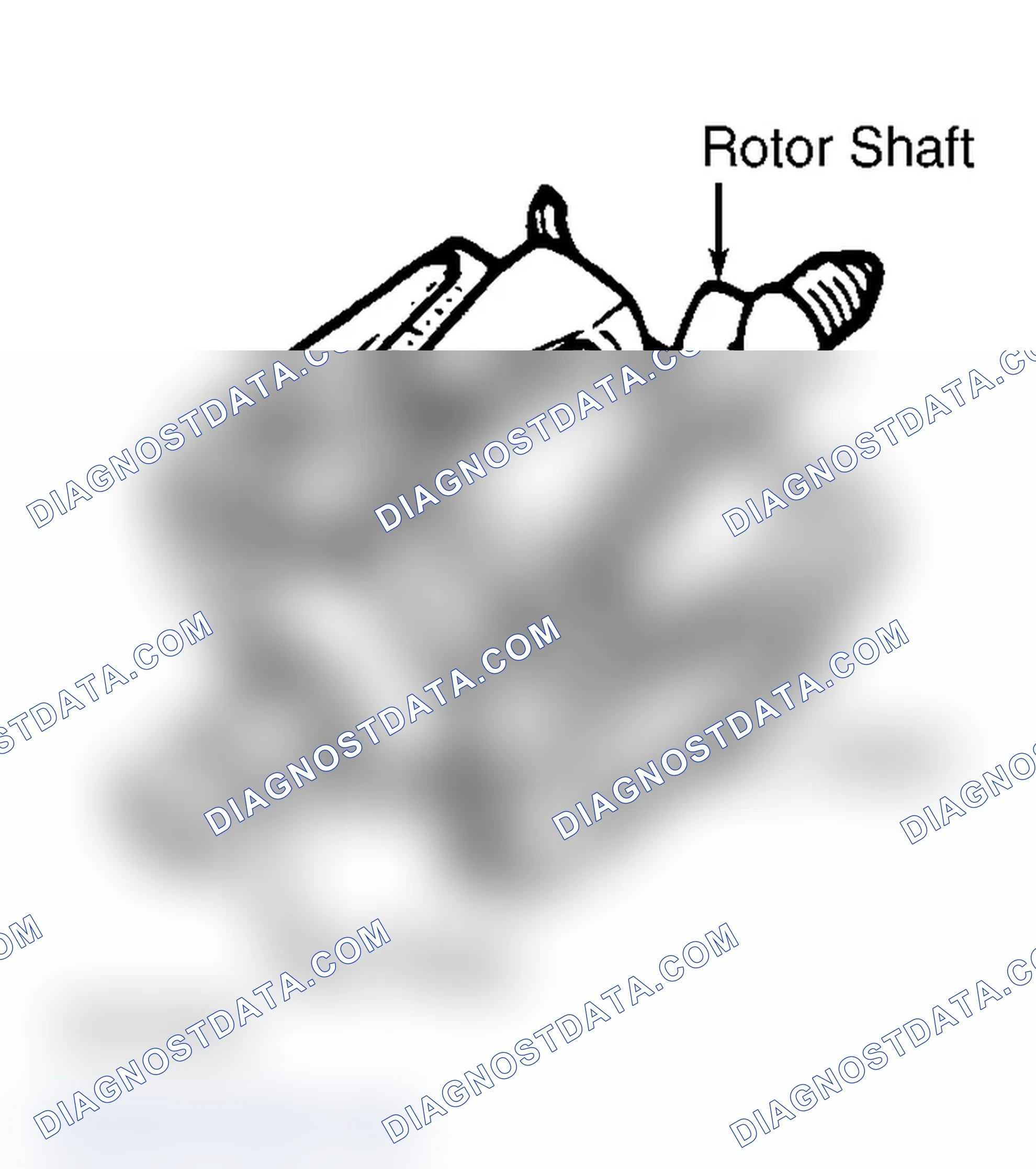 Scheme 2: ROTOR