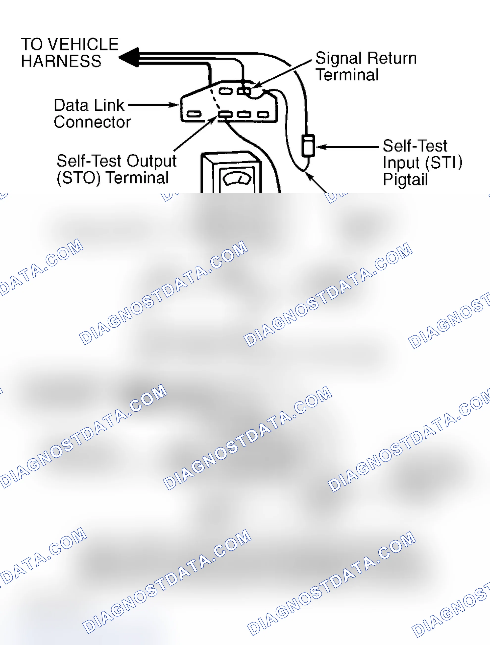 Scheme 78: STAR Series Tester
