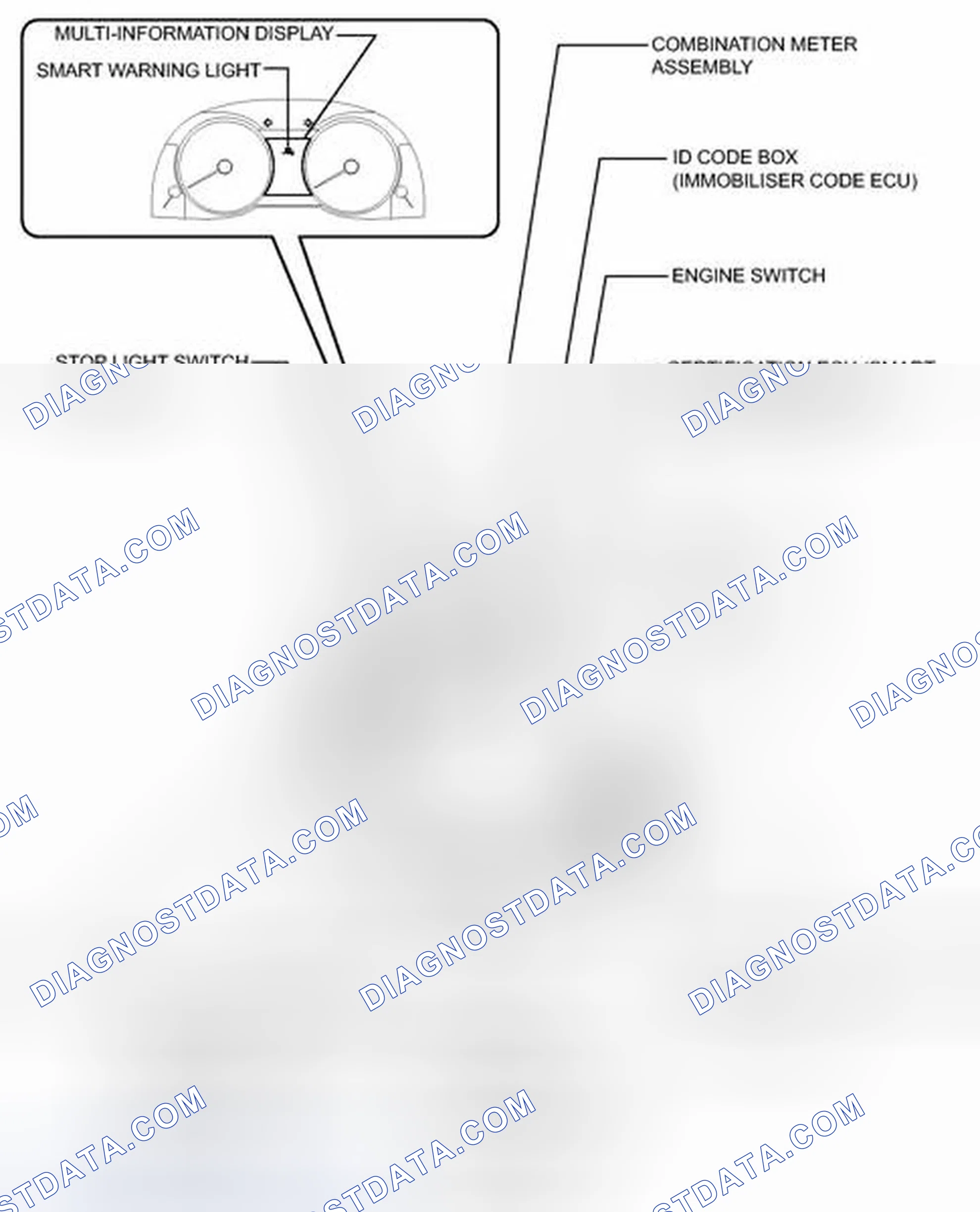 Scheme 12: ILLUSTRATION