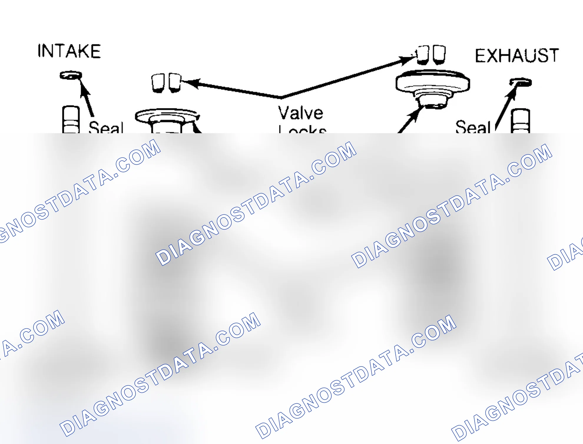 Scheme 4: Exploded View of Valve Assemblies
