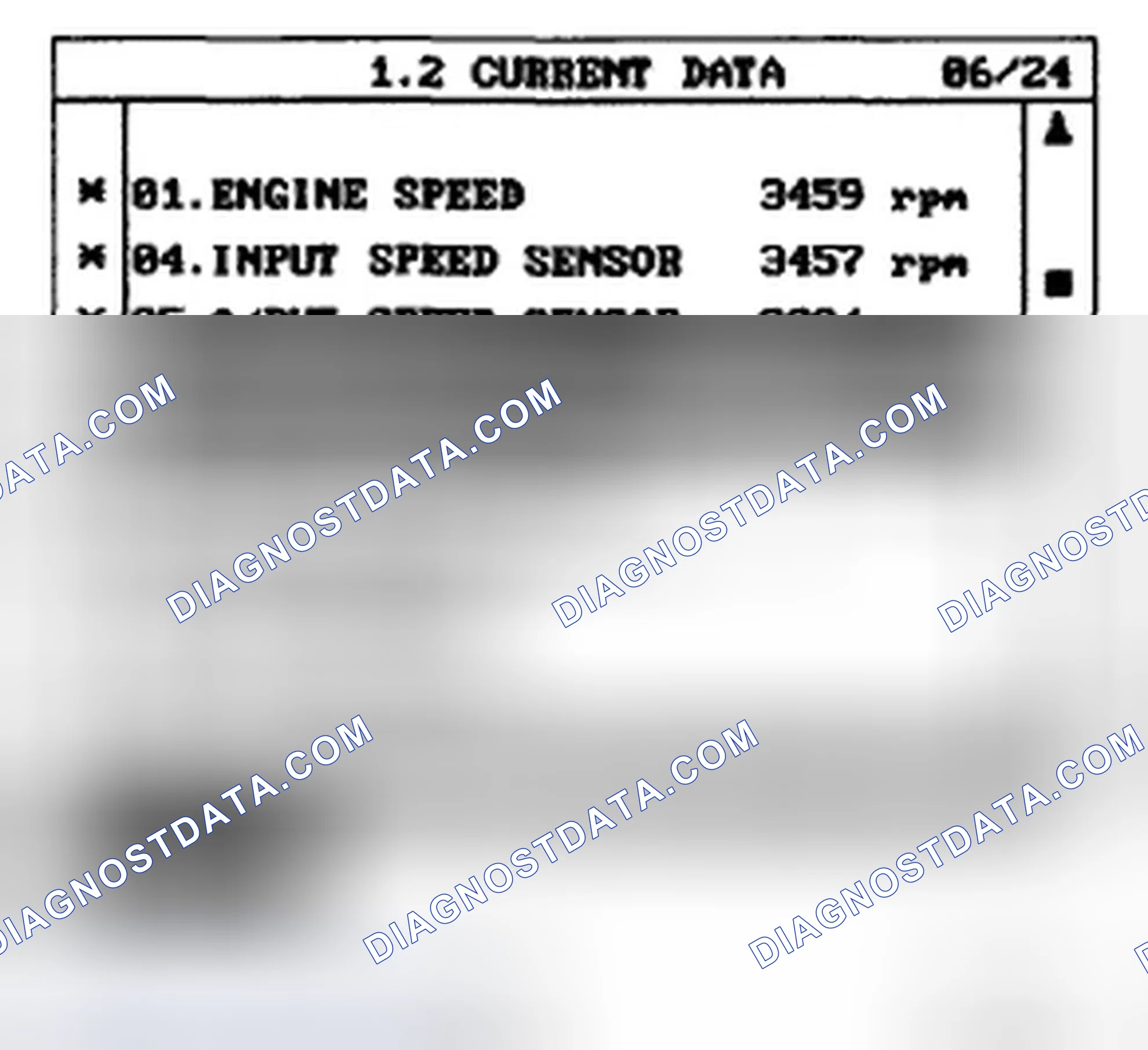 Scheme 11: MONITOR SCANTOOL DATA