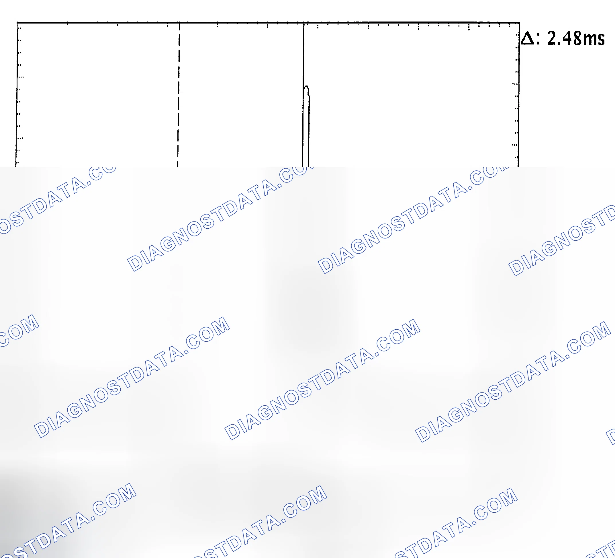 Scheme 24: Injector Bank - Known Good - Voltage Pattern