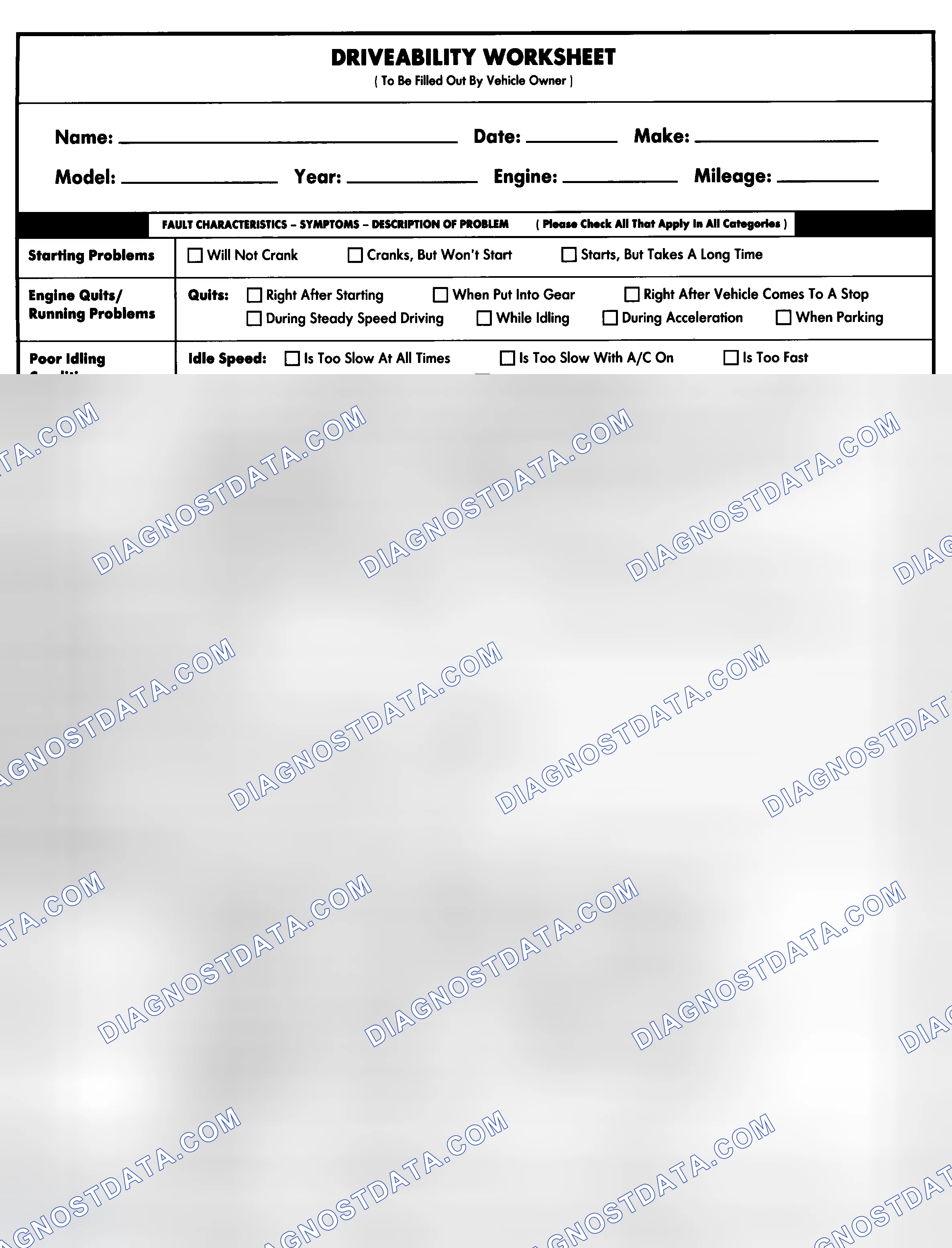 Scheme 1: Entire Vehicle - Symptom Check List For Customer