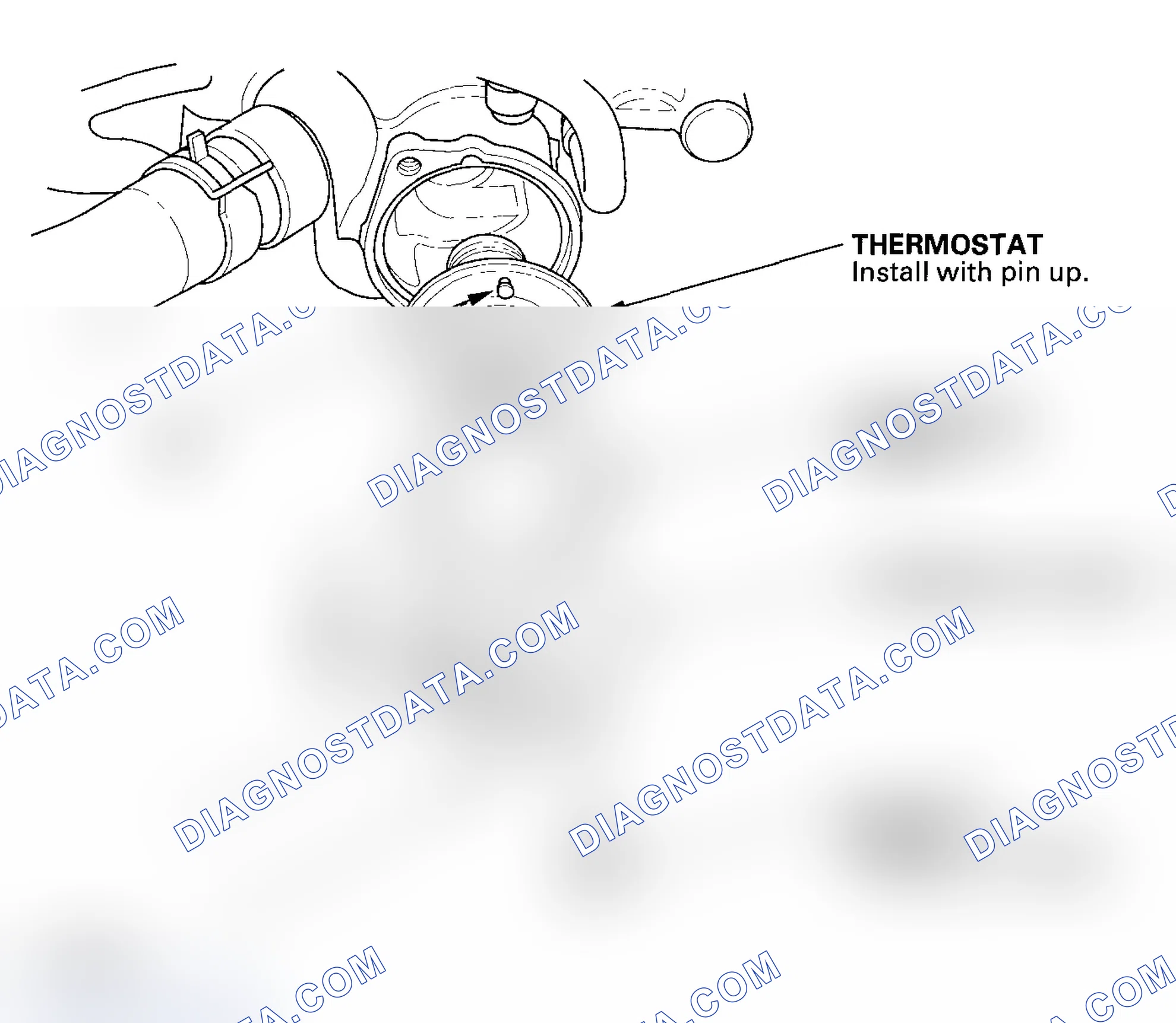 Scheme 13: Thermostat Replacement