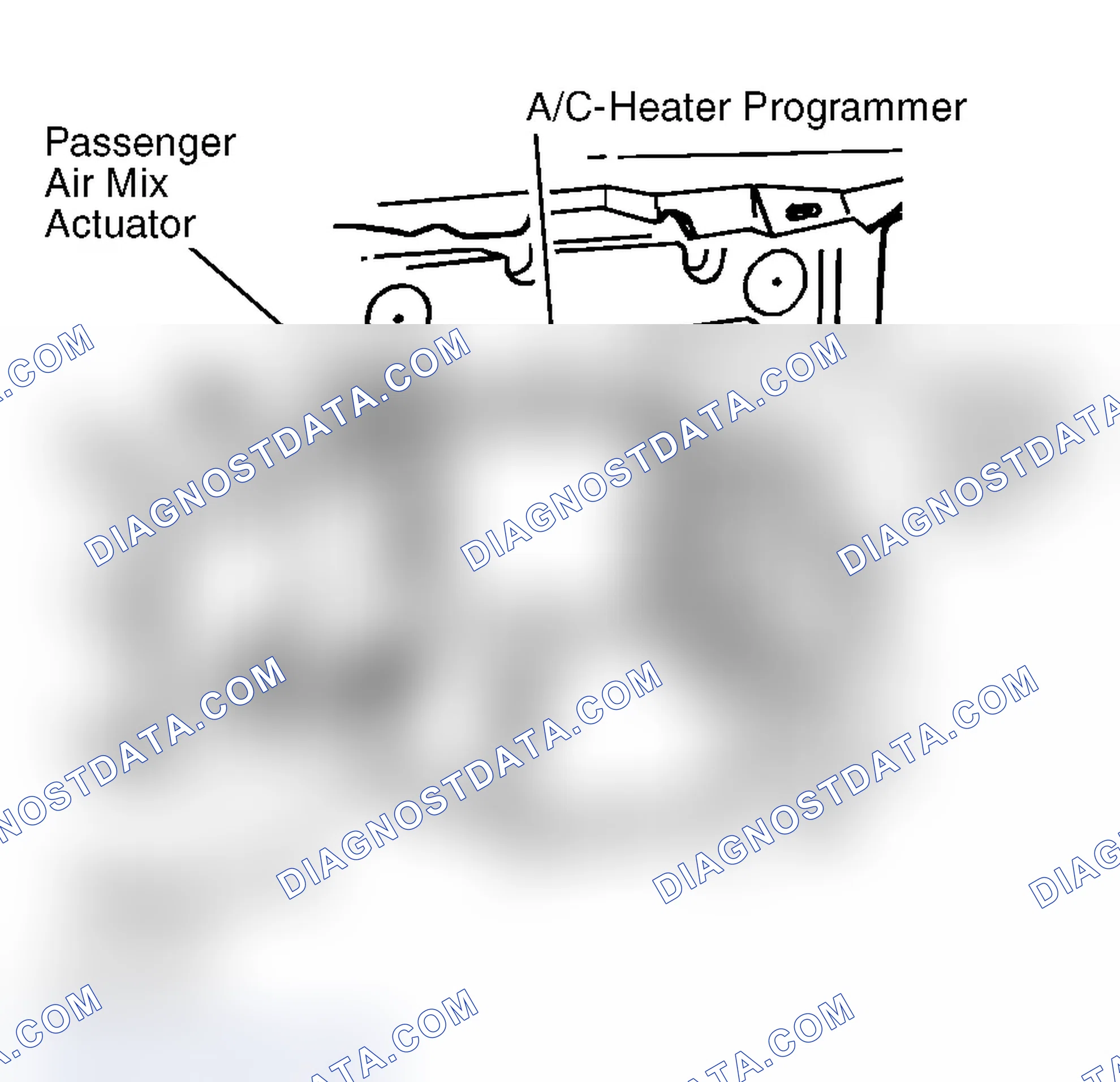 Scheme 7: Removal & Installation