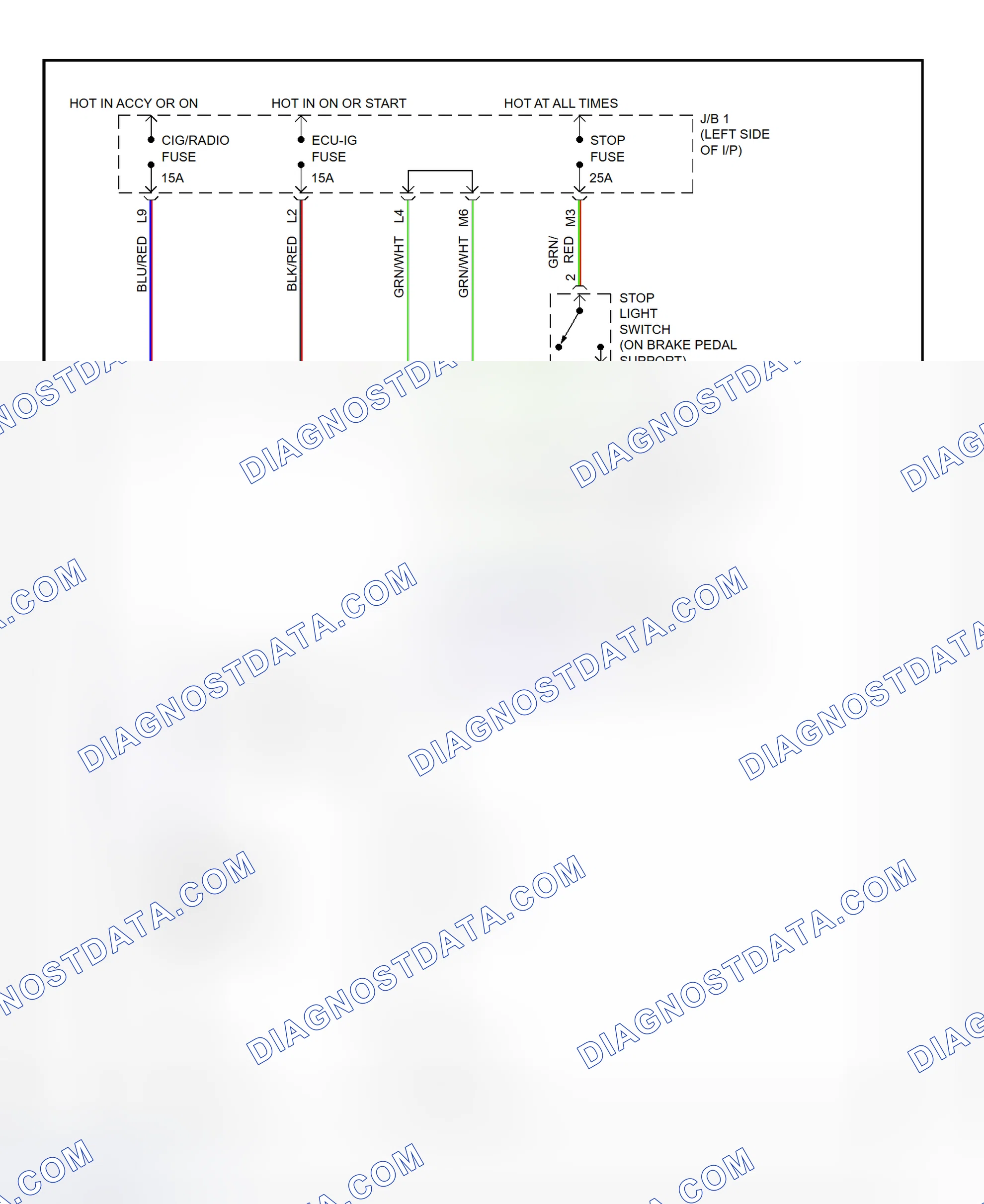Scheme 5: Shift Interlock System Wiring Diagram (1995-96 ES300)