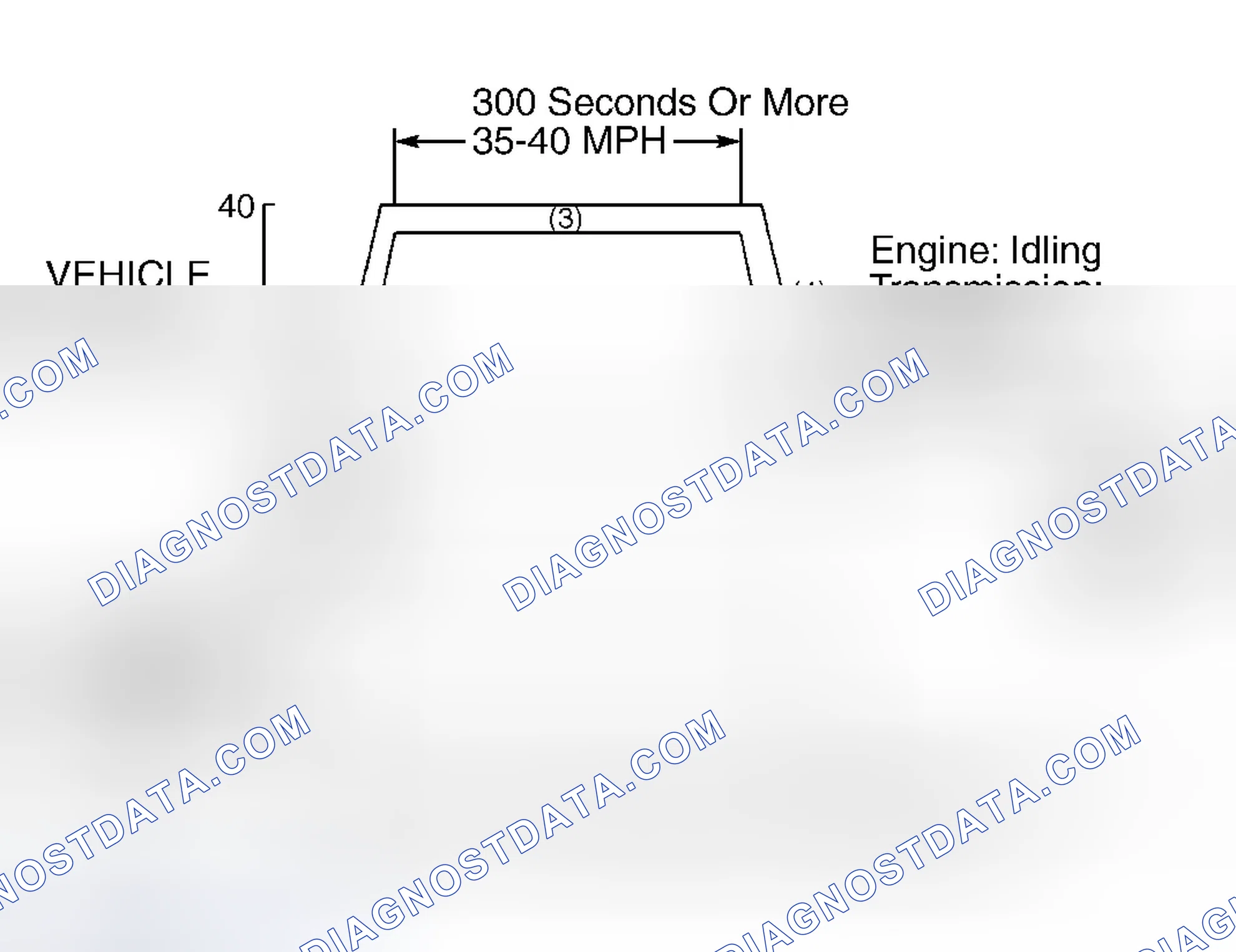 Scheme 174