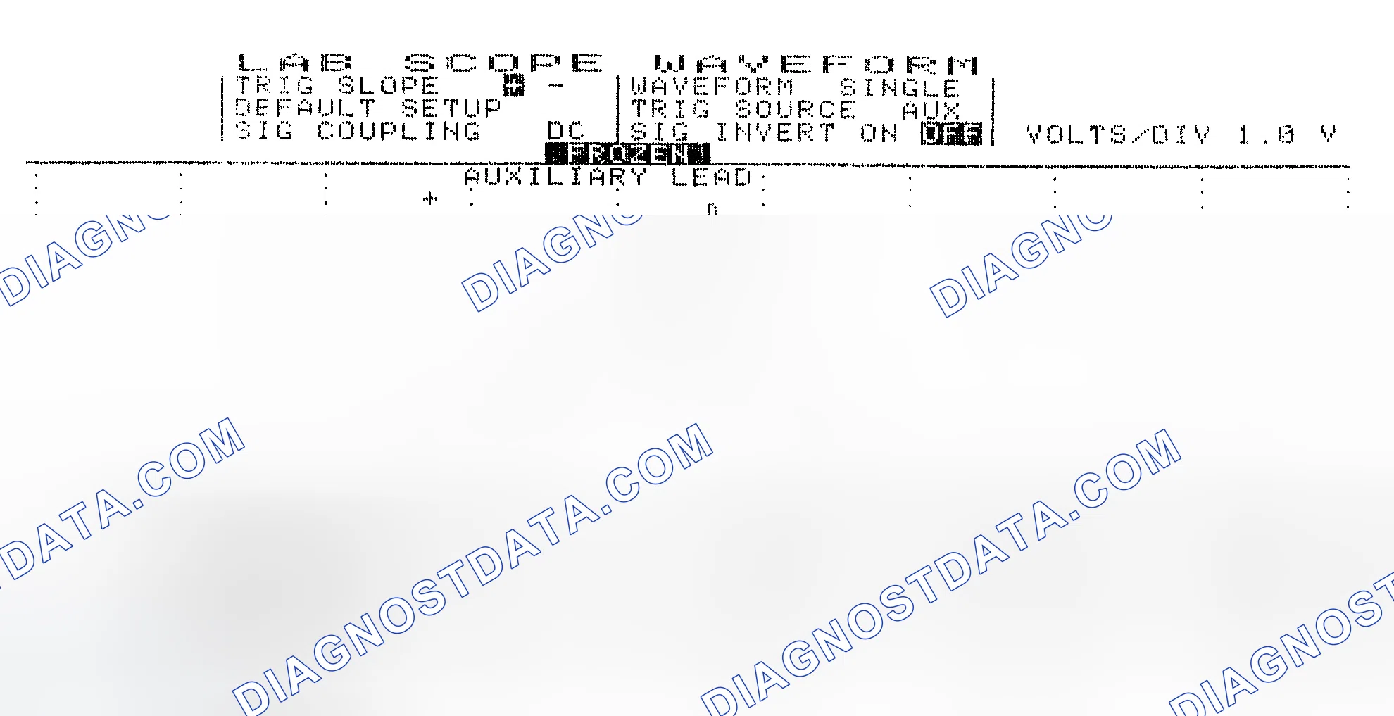 Scheme 19: Single Injector w/Excessive Current Flow - Current Pattern