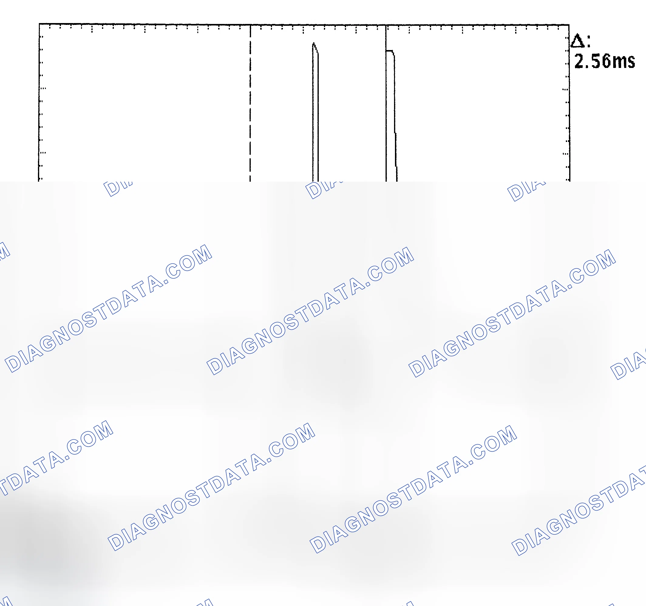 Scheme 27: Injector Bank - Known Good - Voltage Pattern