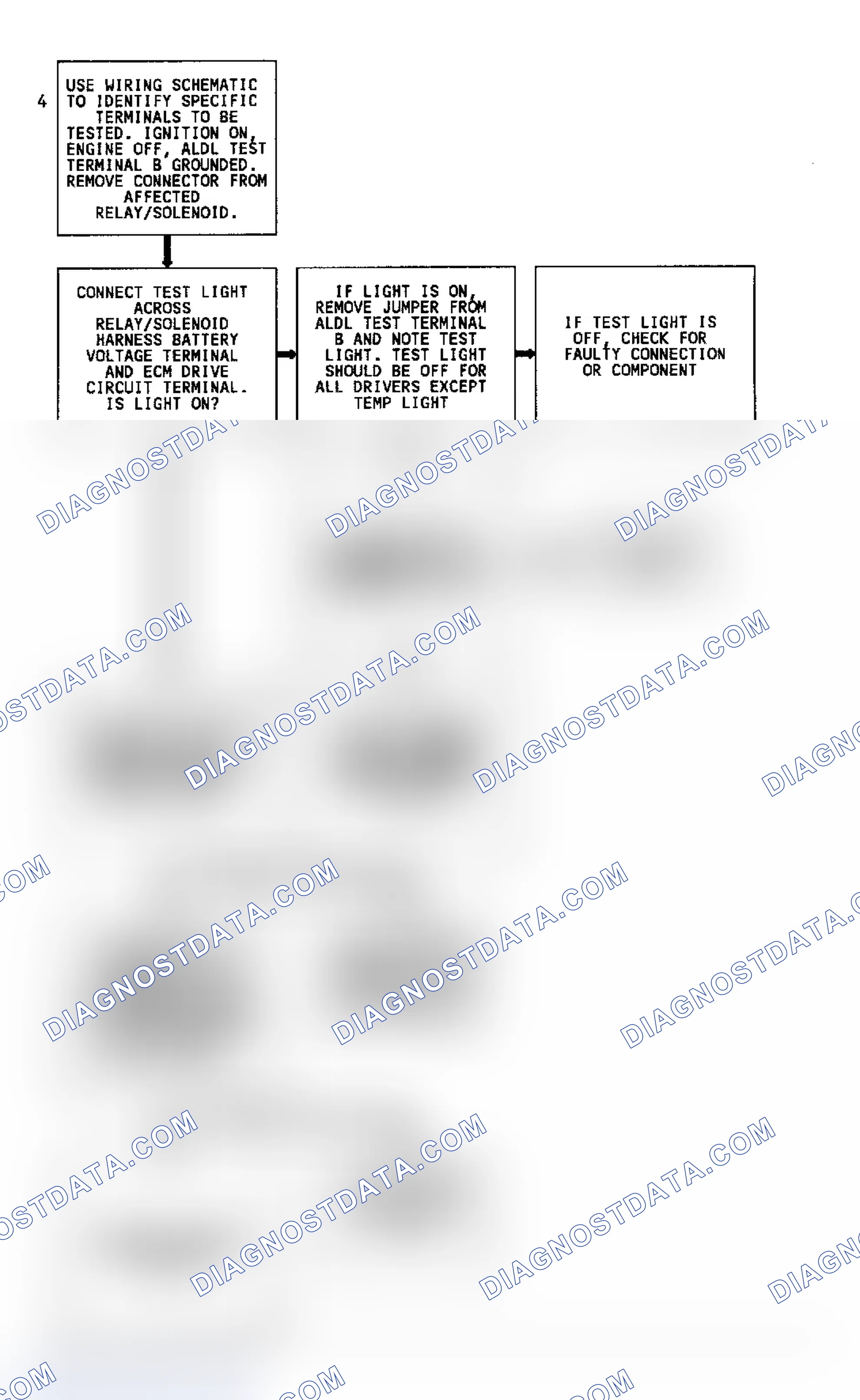 Scheme 139