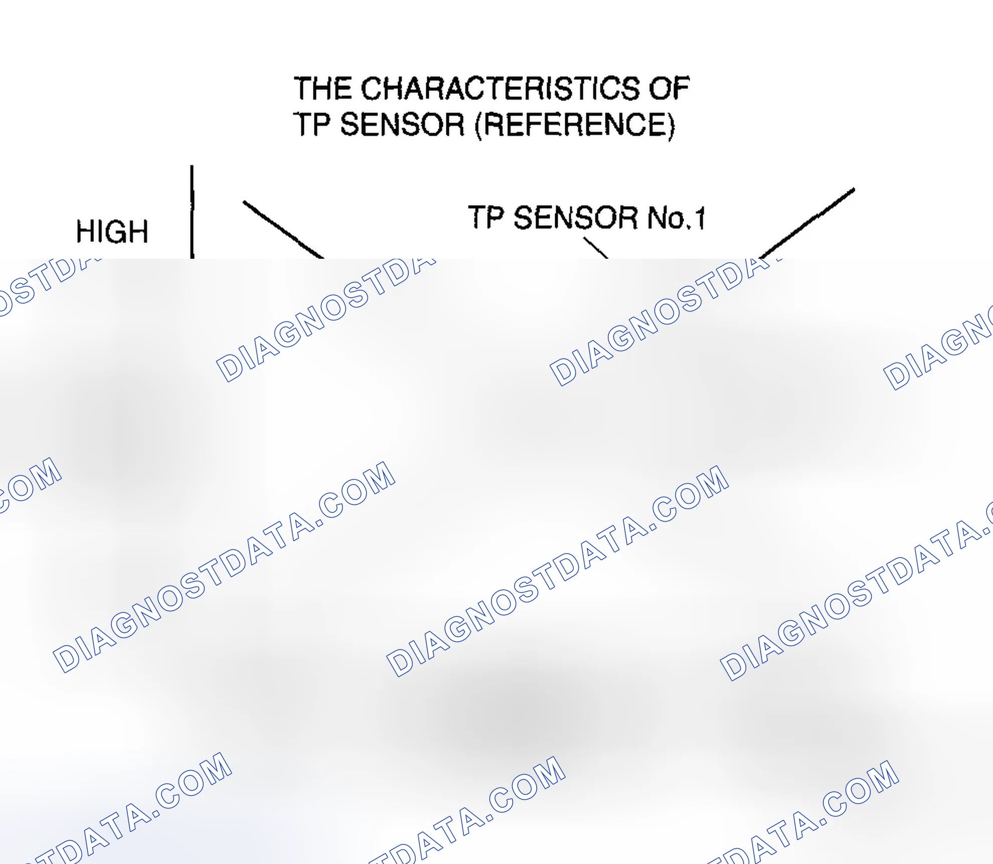 Scheme 21