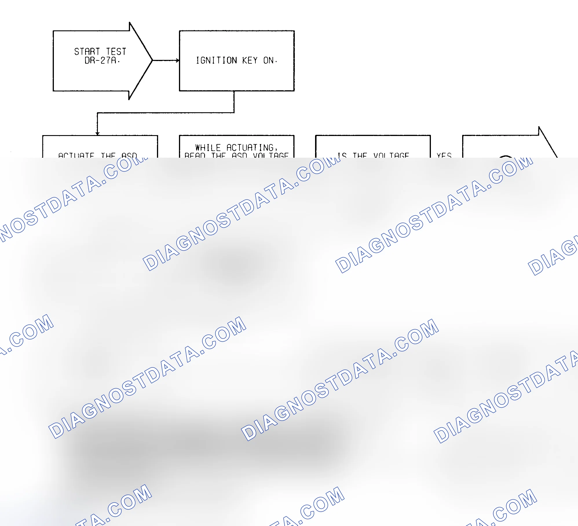 Scheme 421: Test DR-27A No ASD Relay Voltage Sense At Controller