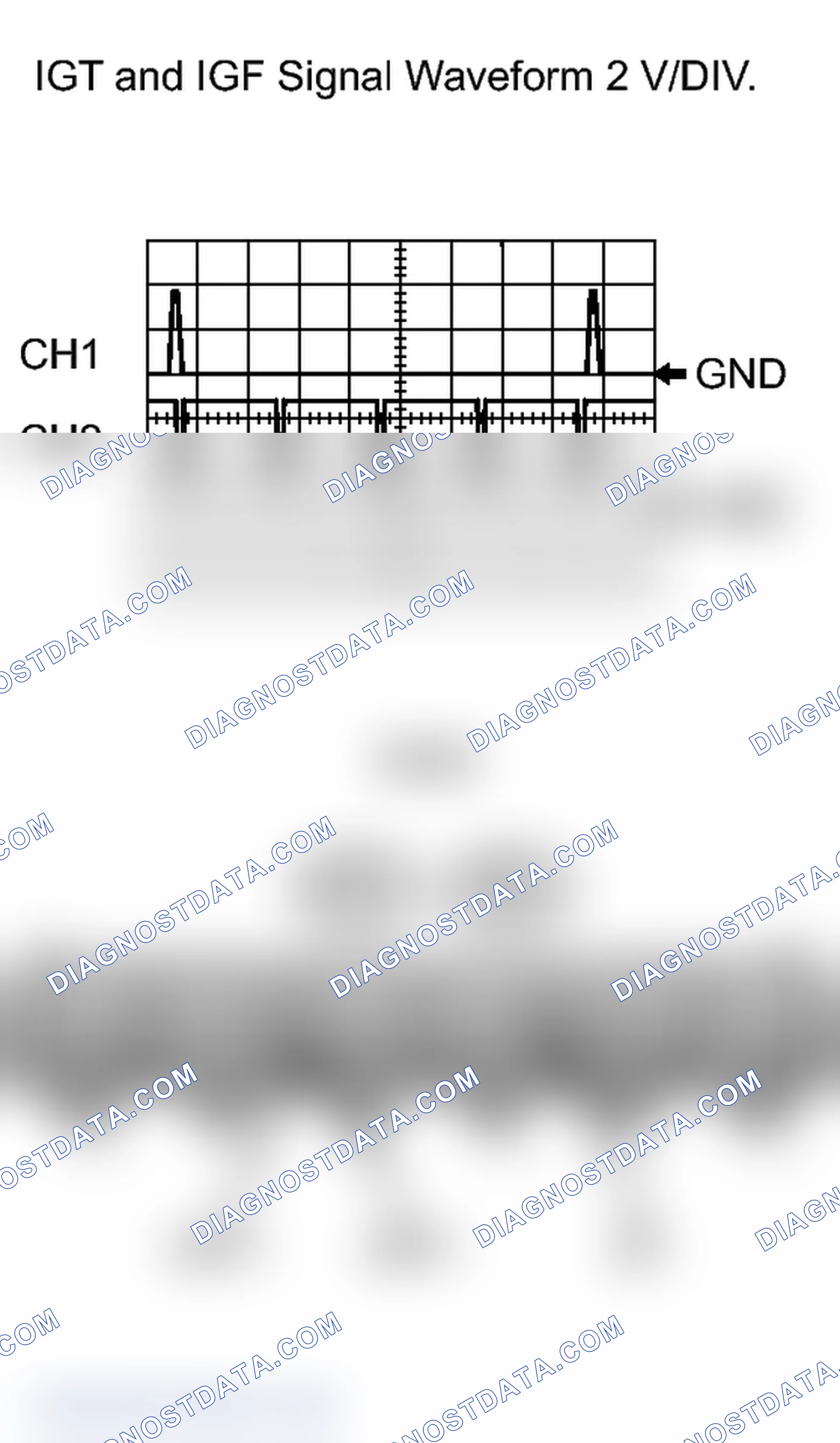 Scheme 311