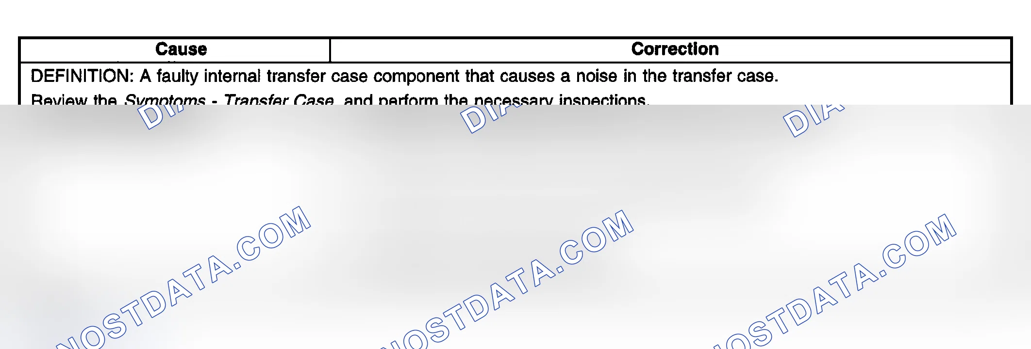 Scheme 234: Transfer Case Growl Or Grinding Noise