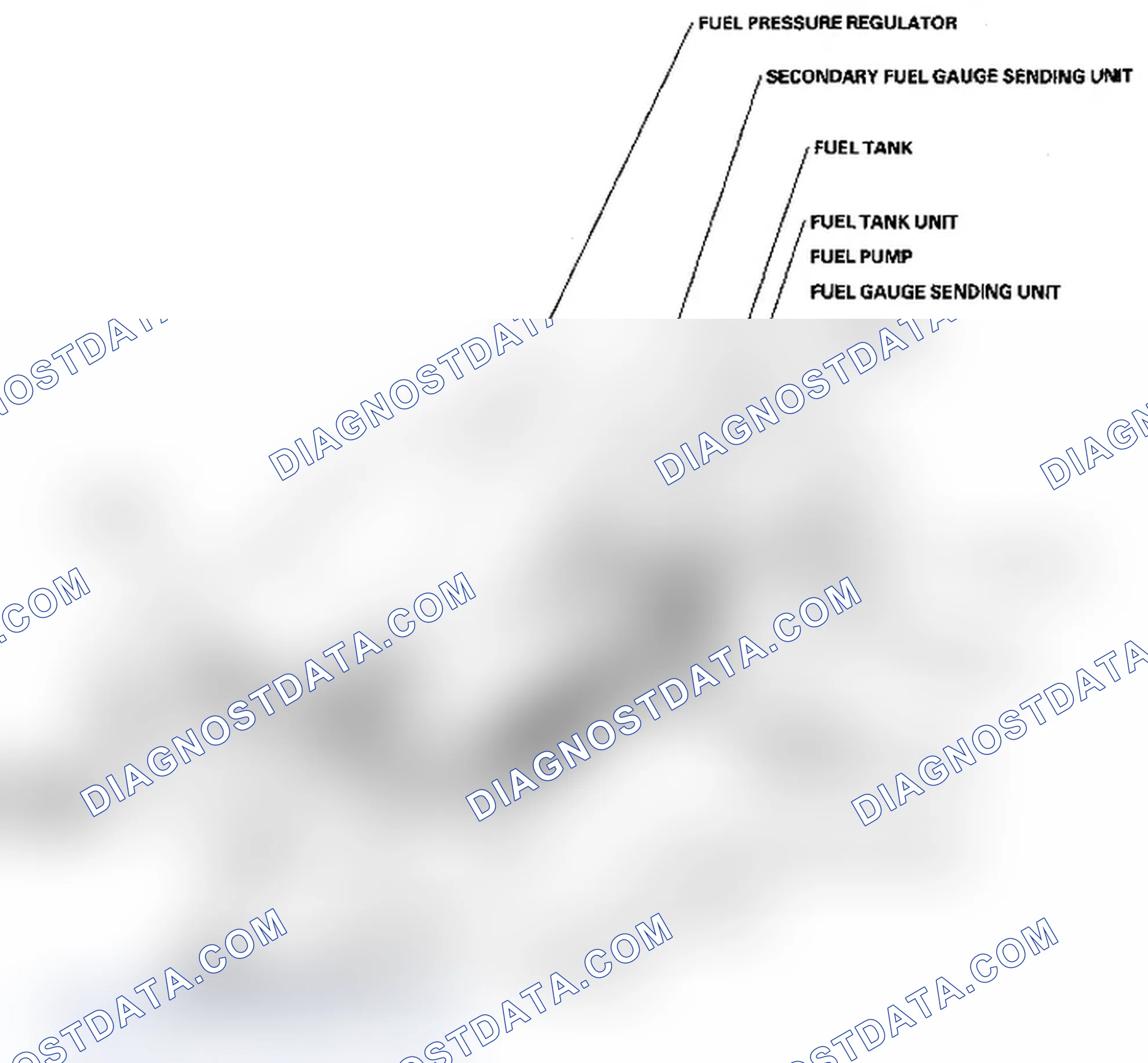 Scheme 1: Component Location Index