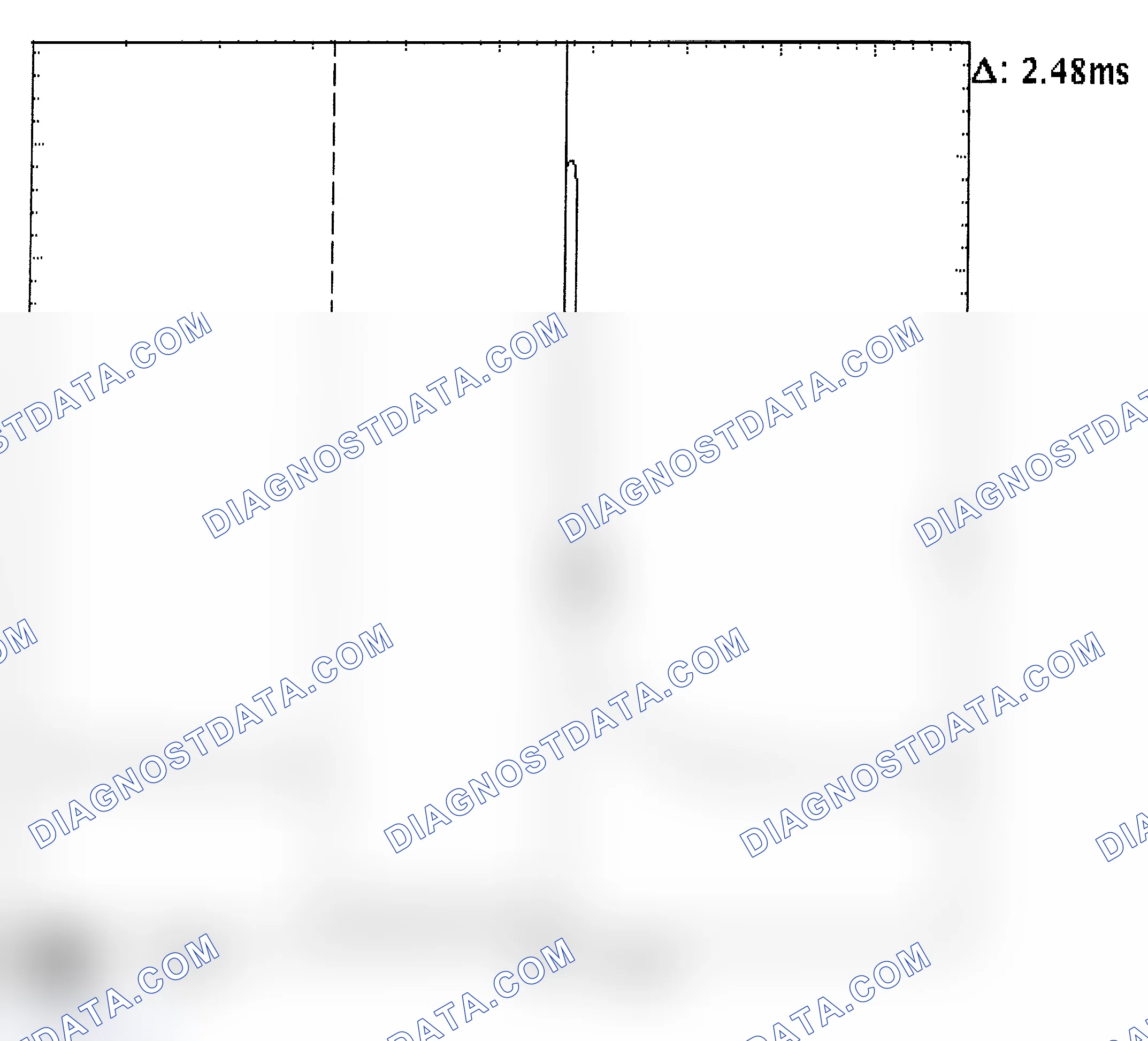 Scheme 24: Injector Bank - Known Good - Voltage Pattern