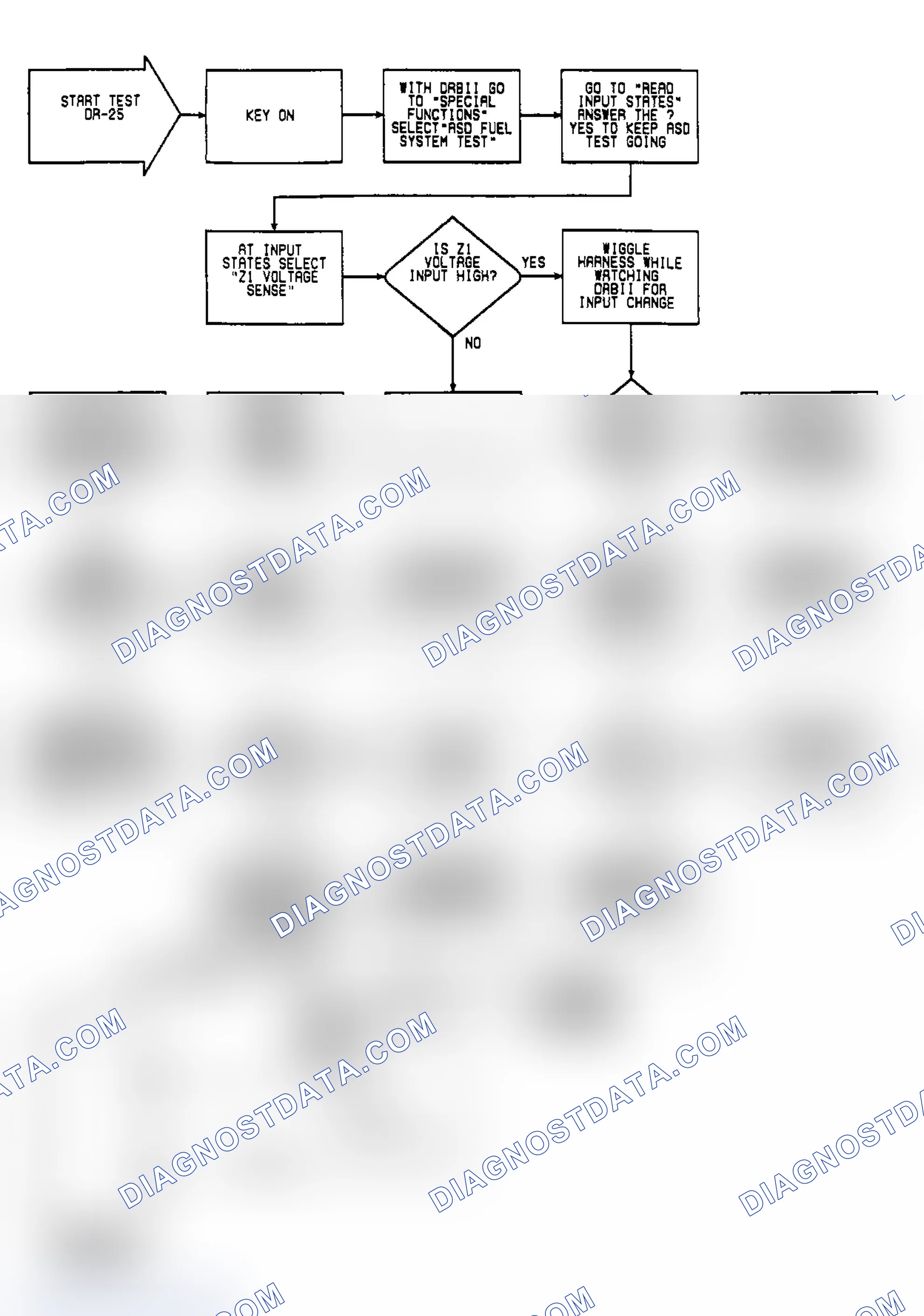 Scheme 186: DR25: Circuit Diagram & Flow Chart