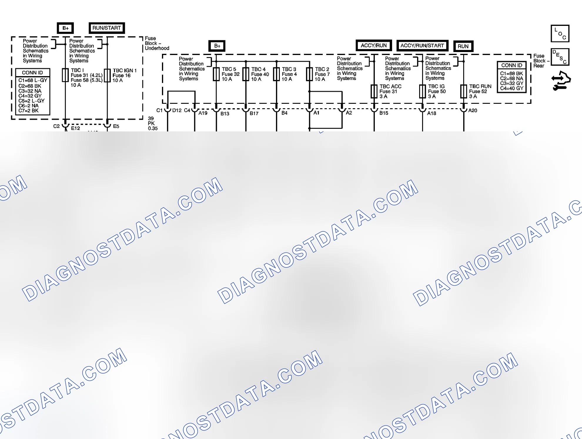 Scheme 21: Keyless Entry Schematics