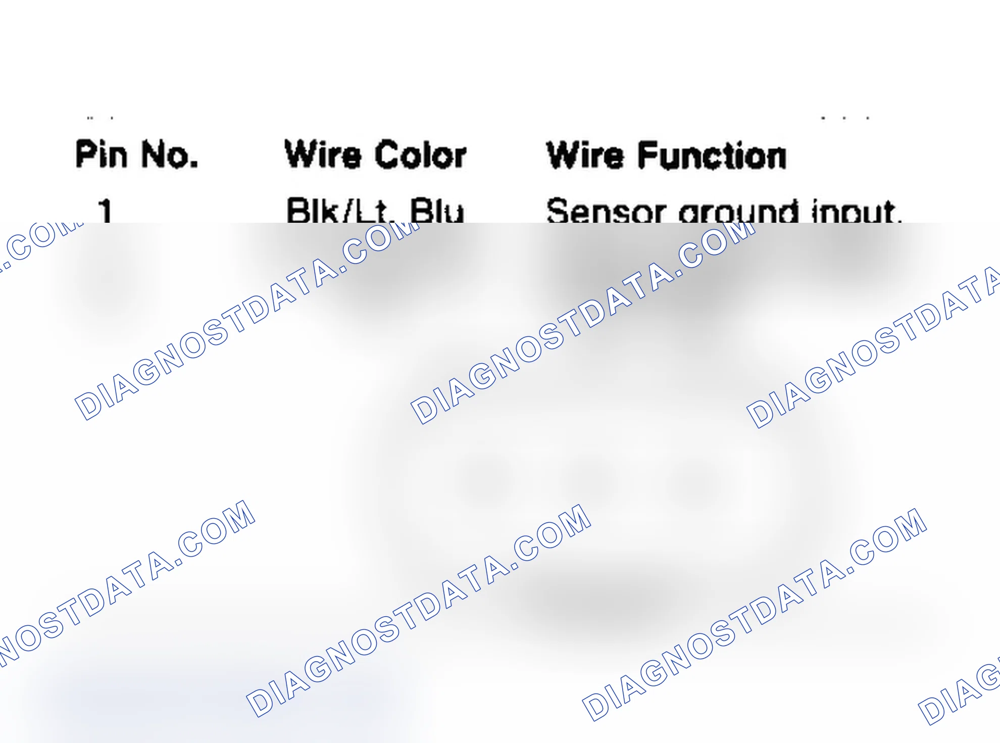 Scheme 14: MAP Sensor Connector Terminal Identification