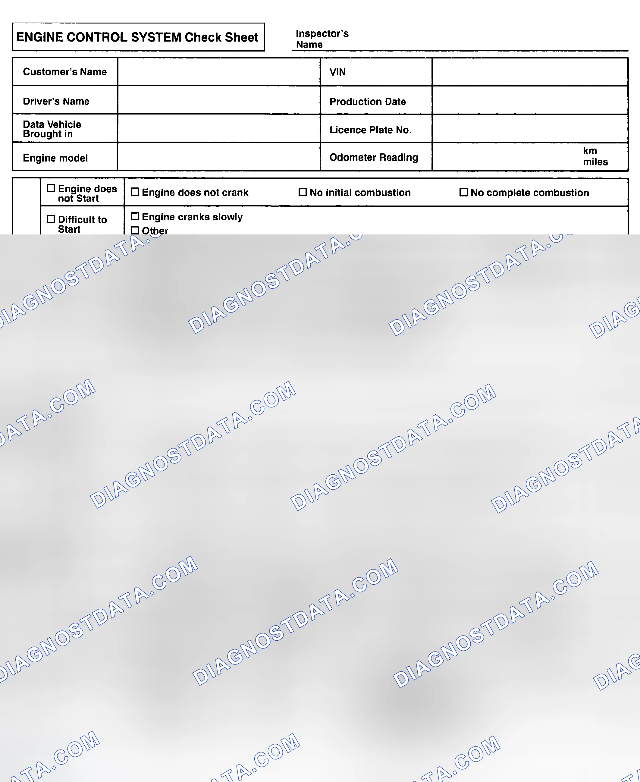Scheme 92: CUSTOMER PROBLEM ANALYSIS CHECK