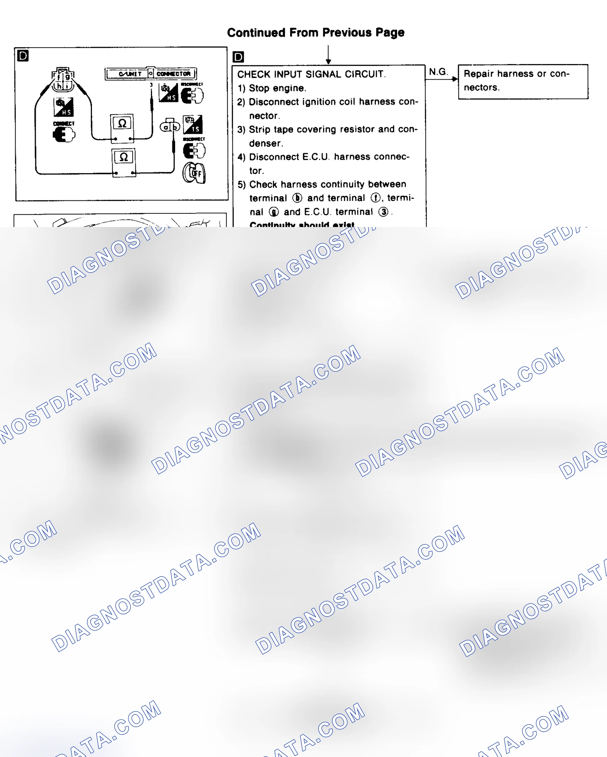 Scheme 55
