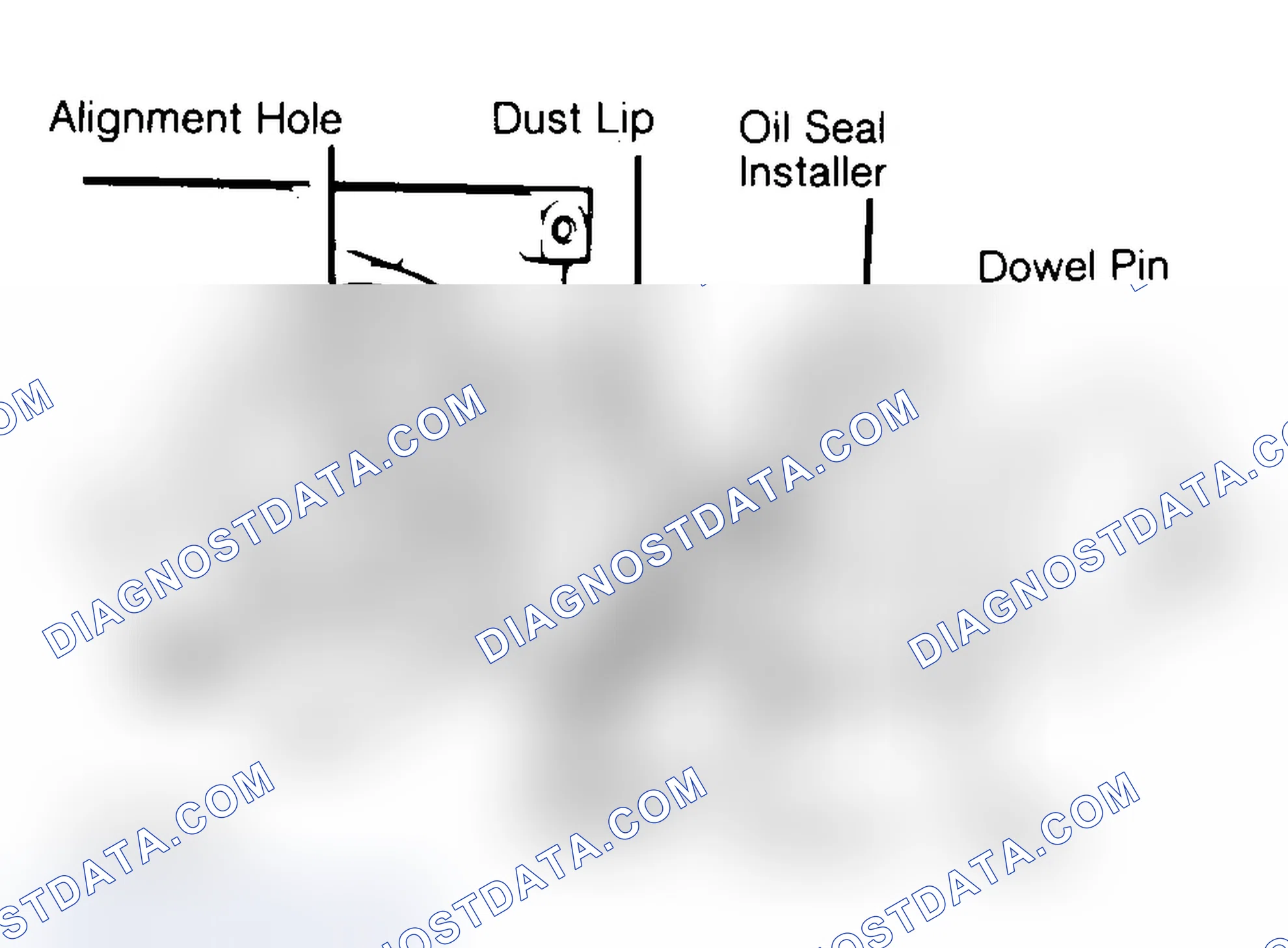 Scheme 29: Installing Typical One-Piece Oil Seal