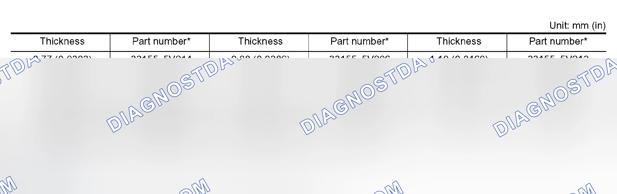 Scheme 163: Pinion Sleeve Shim