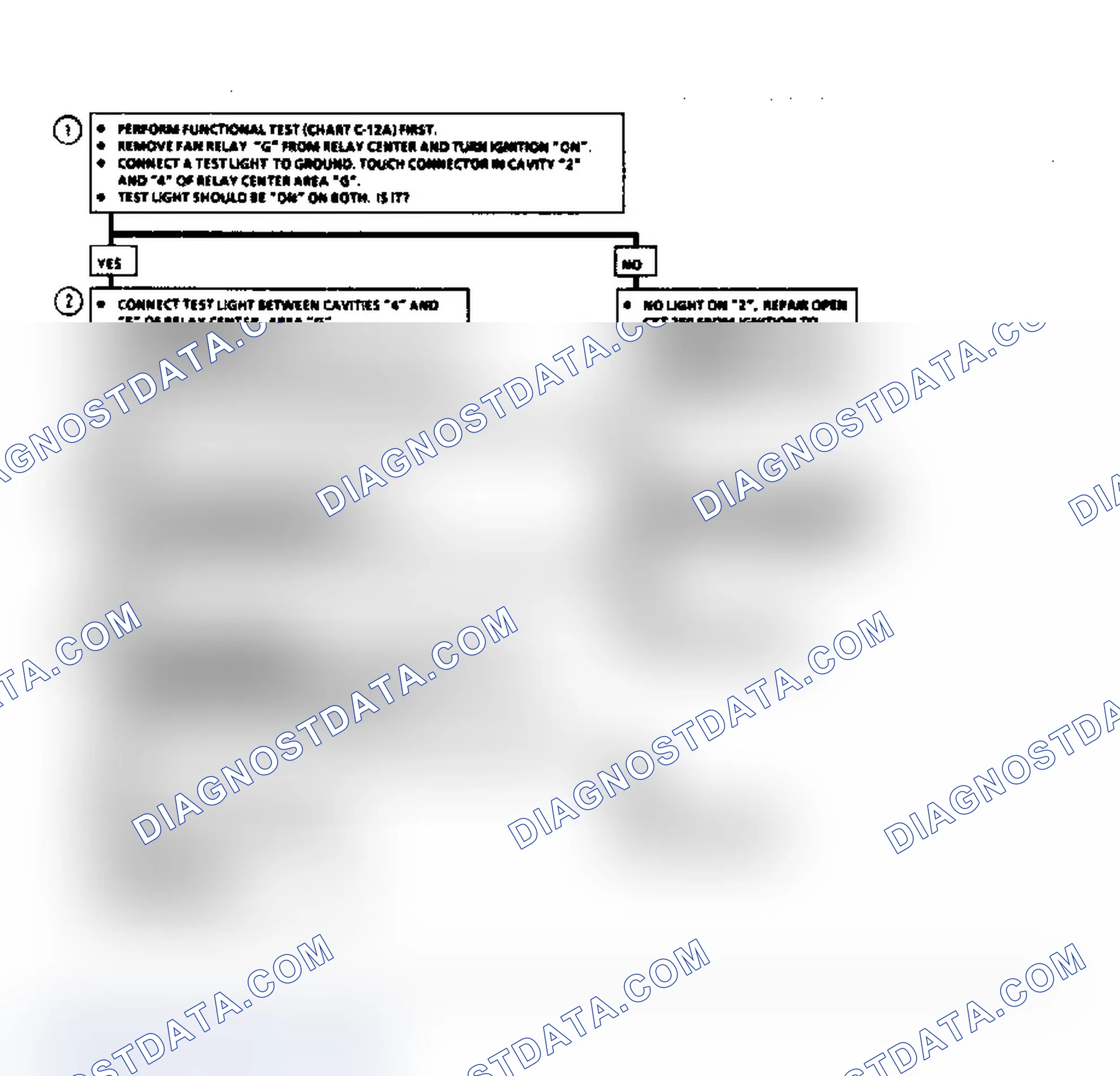 Scheme 2: CHART C-12B, COOLING FAN CHECK NO LOW SPEED COOLING FAN 3.8L - VIN C