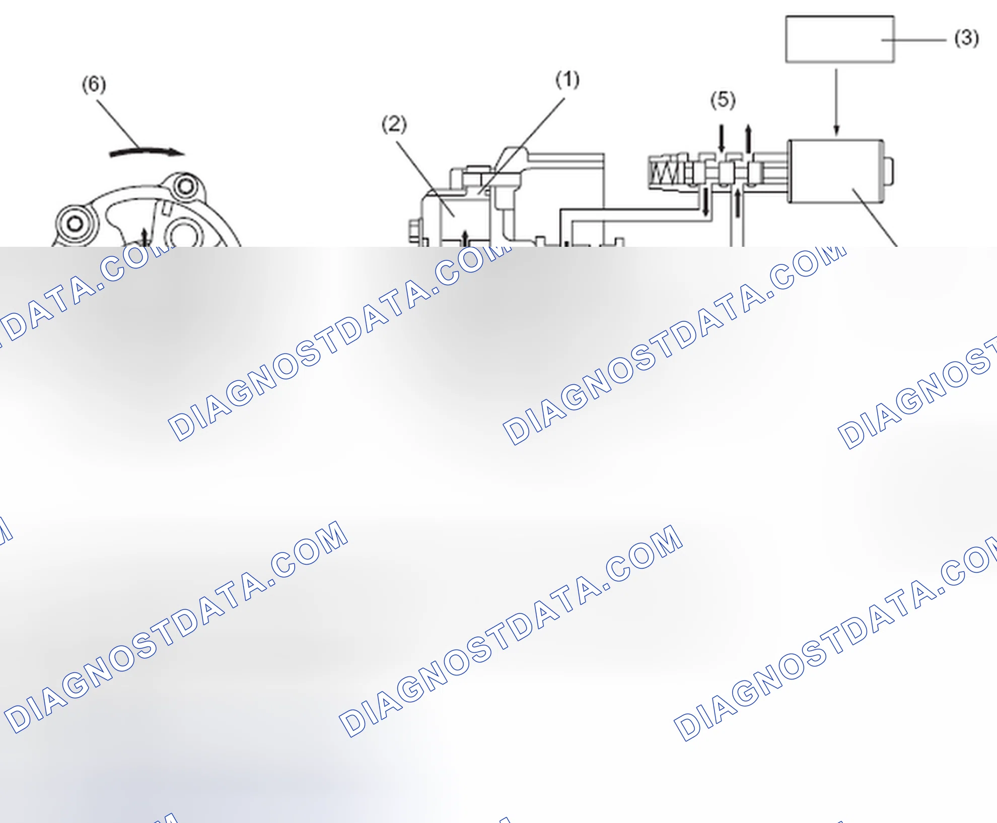 Scheme 65: PHASE ANGLE ADVANCES