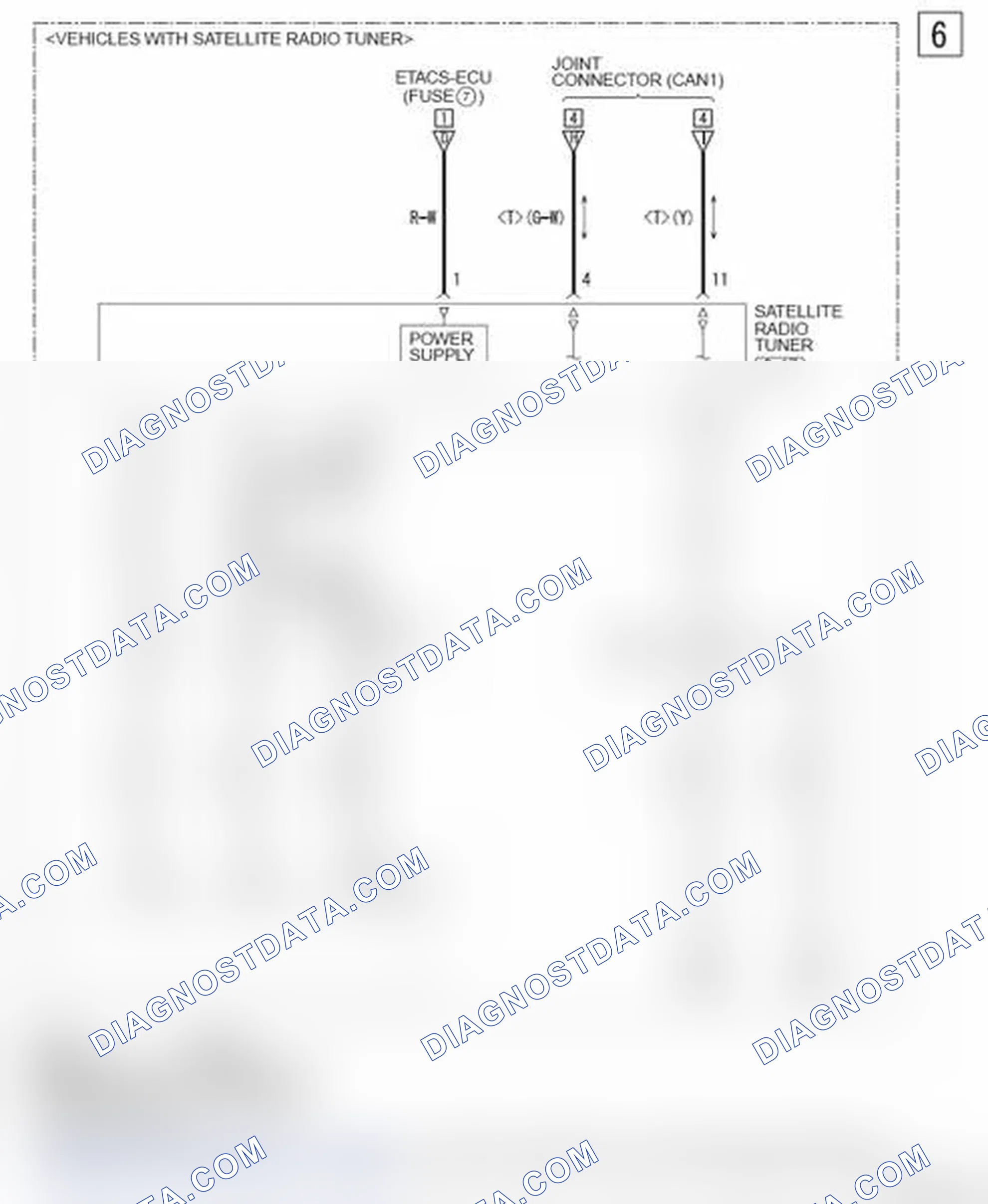 Scheme 912