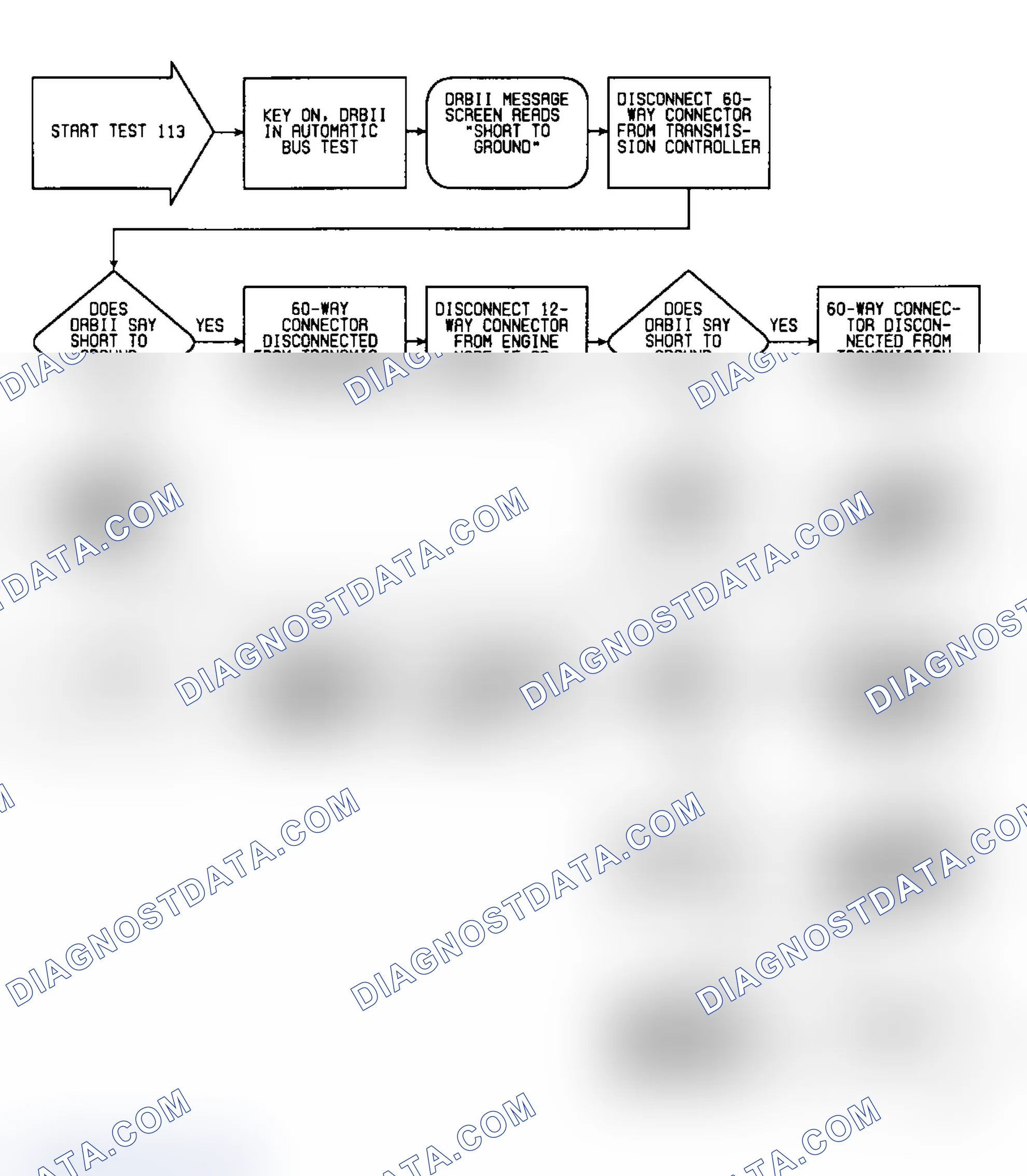 Scheme 350: Test 113: Flow Chart (1 of 3)