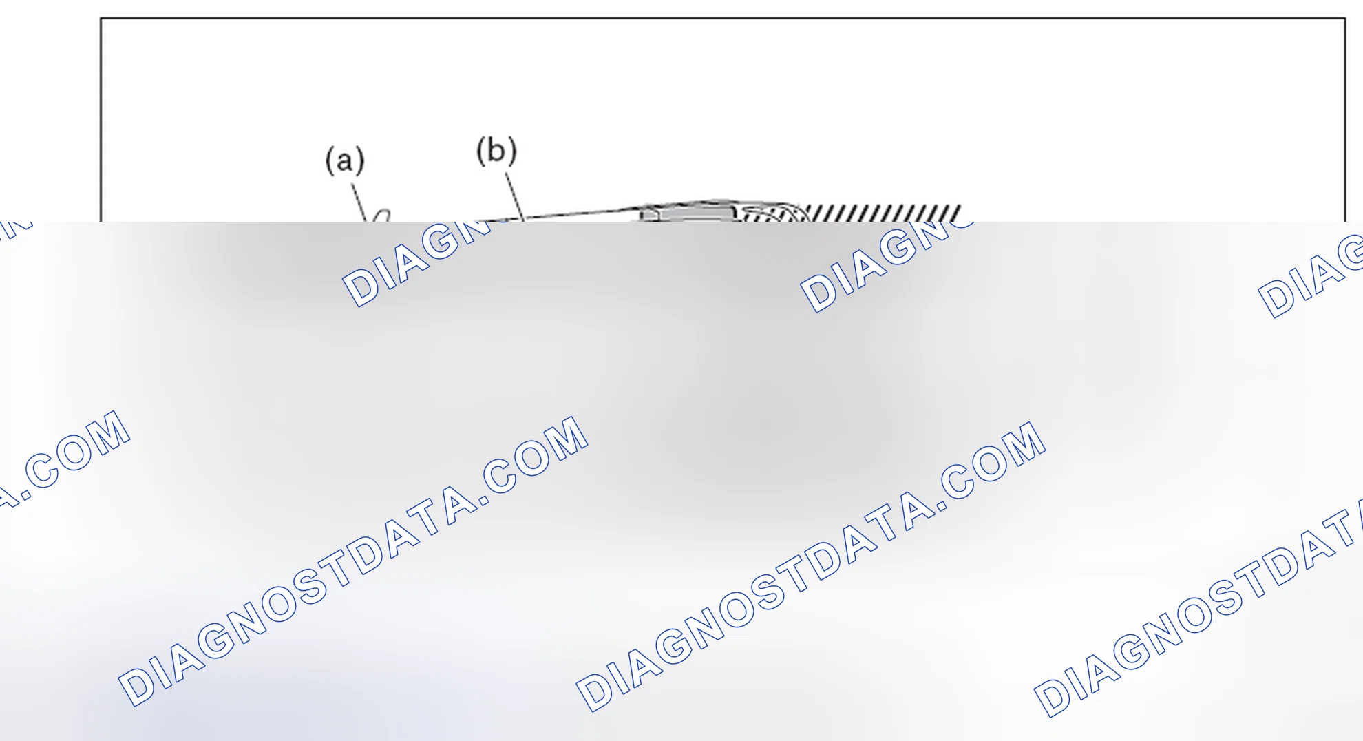 Scheme 39: THRUST ANGLE