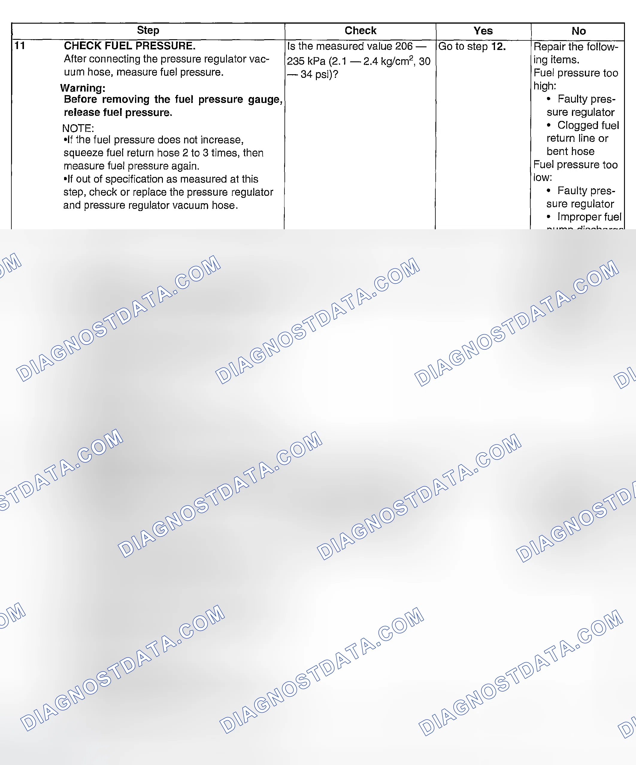 Scheme 1099