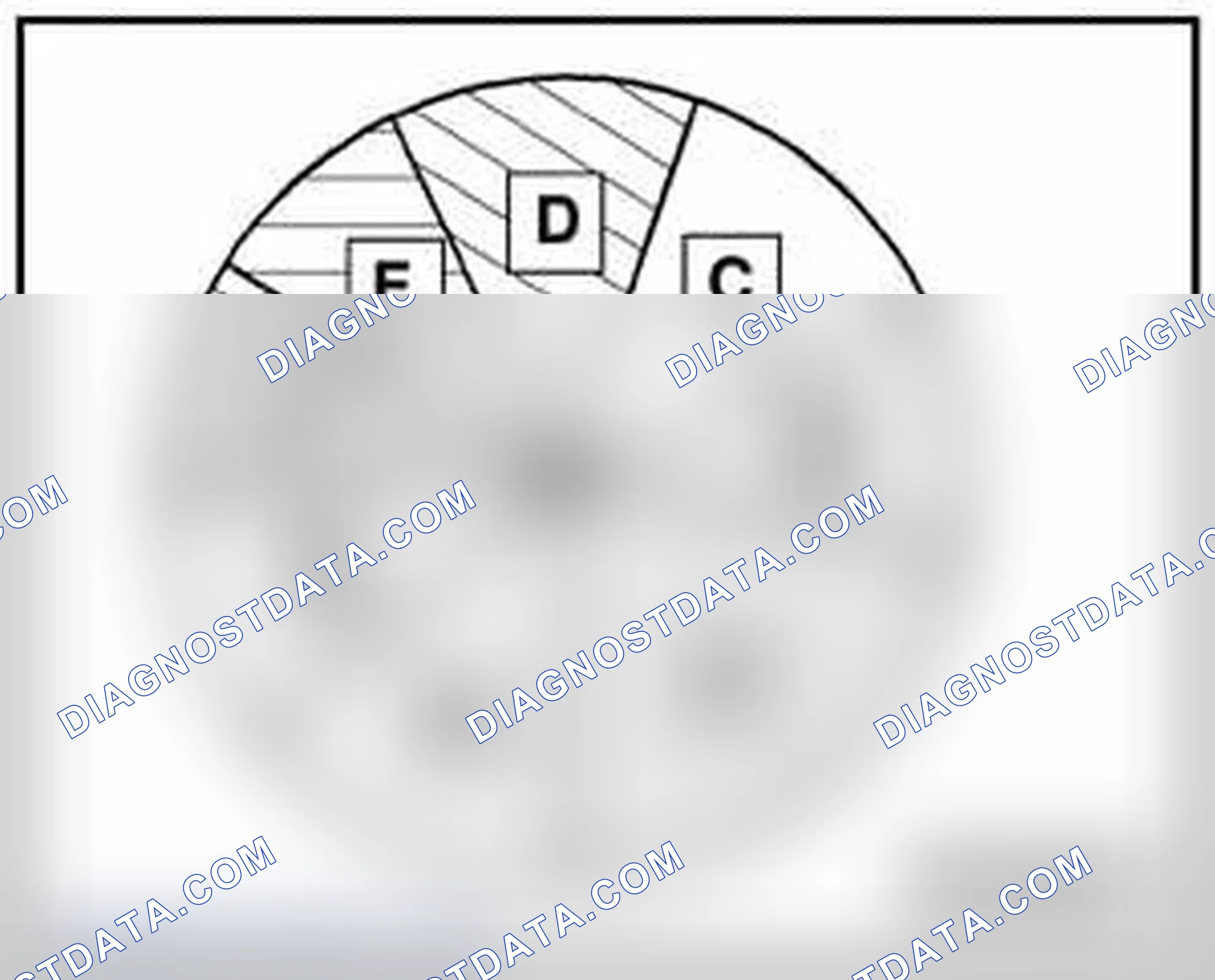 Scheme 15: Tire Wear and Service Life