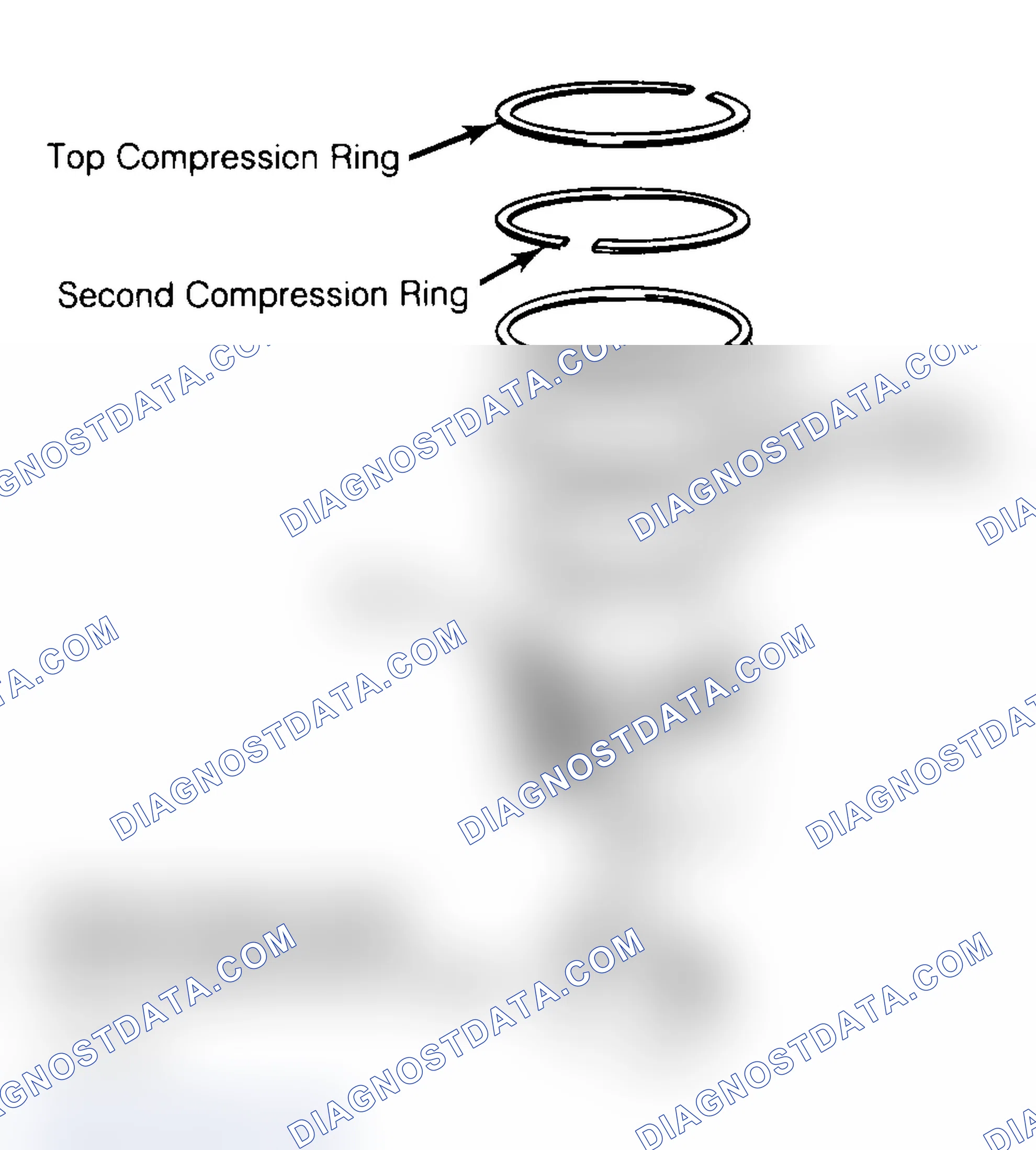 Scheme 18: Positioning Typical Piston Ring End Gap
