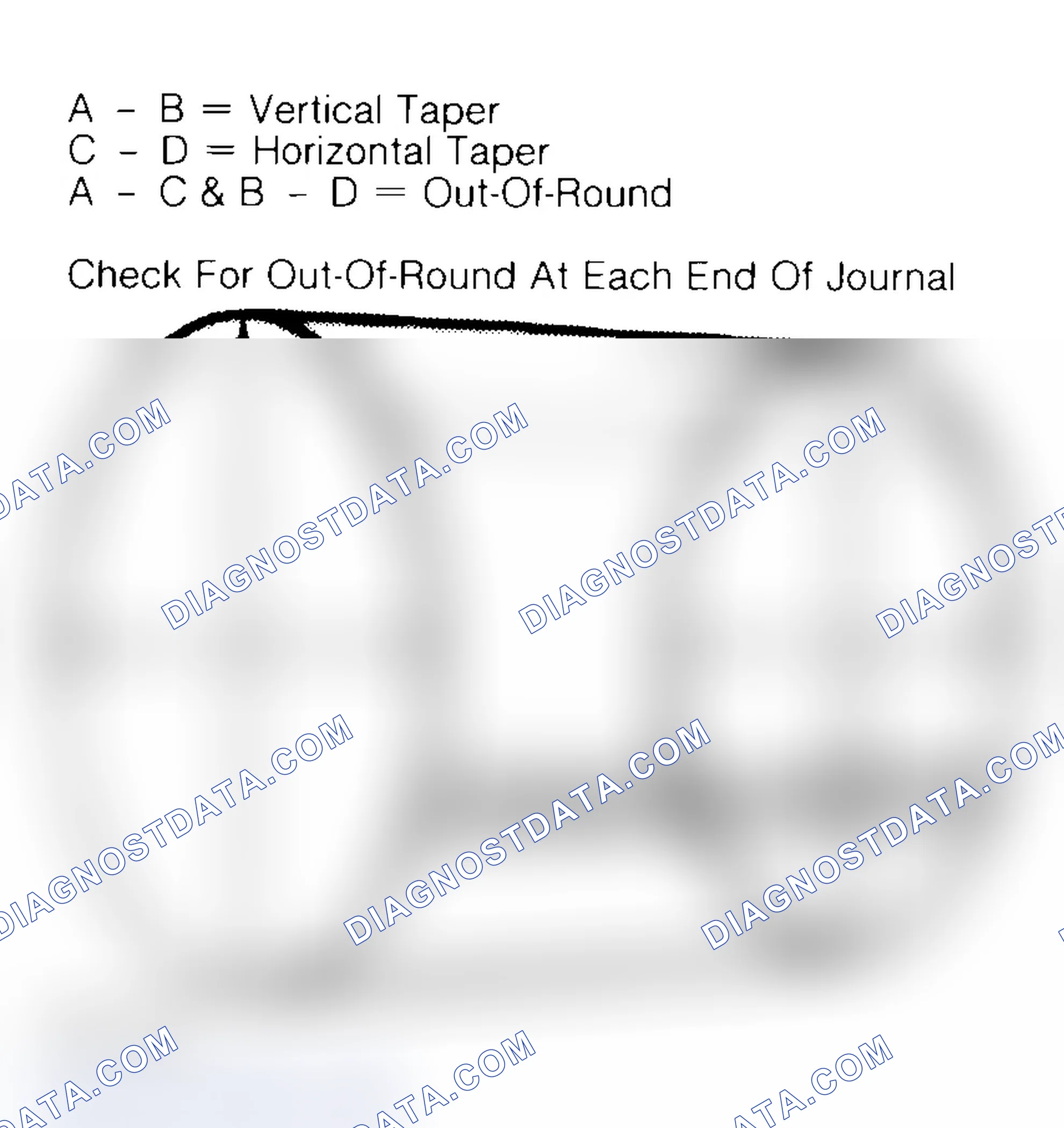 Scheme 22: Measuring Crankshaft Journals