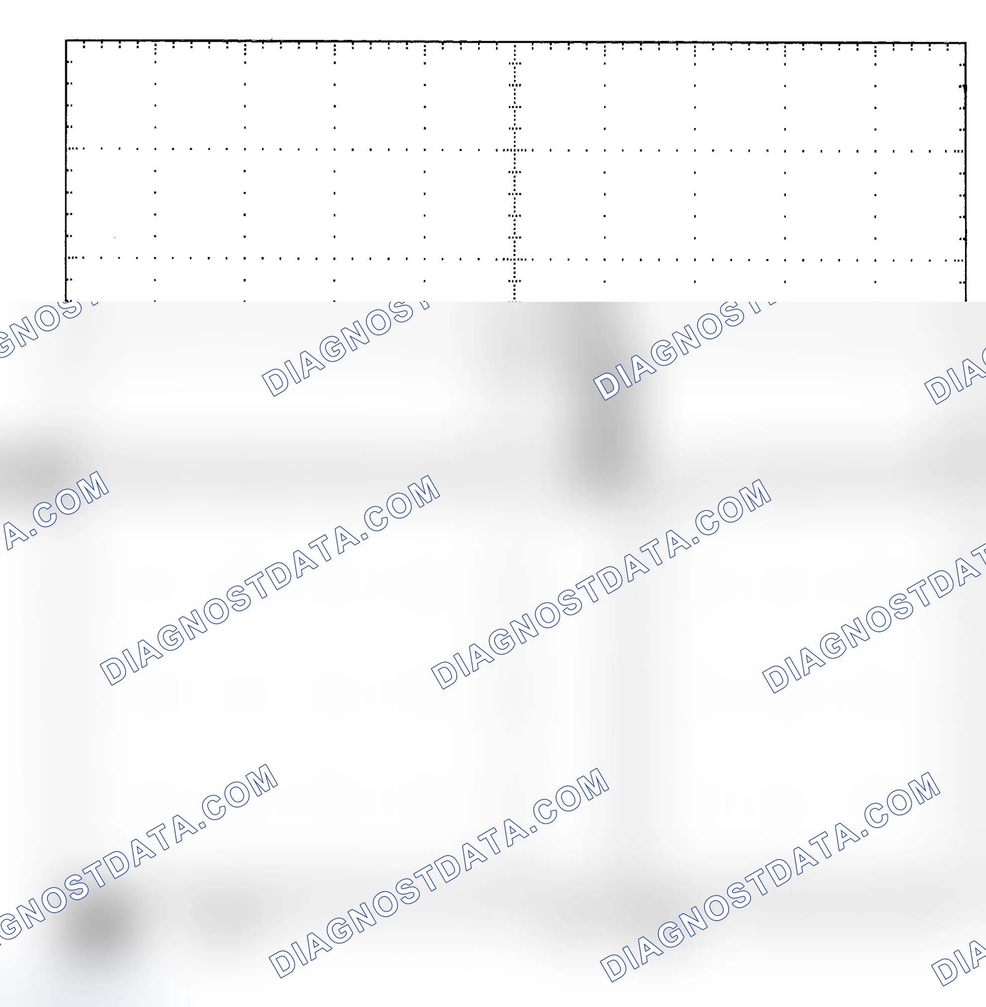 Scheme 25: Single Injector - Known Good - Voltage Pattern