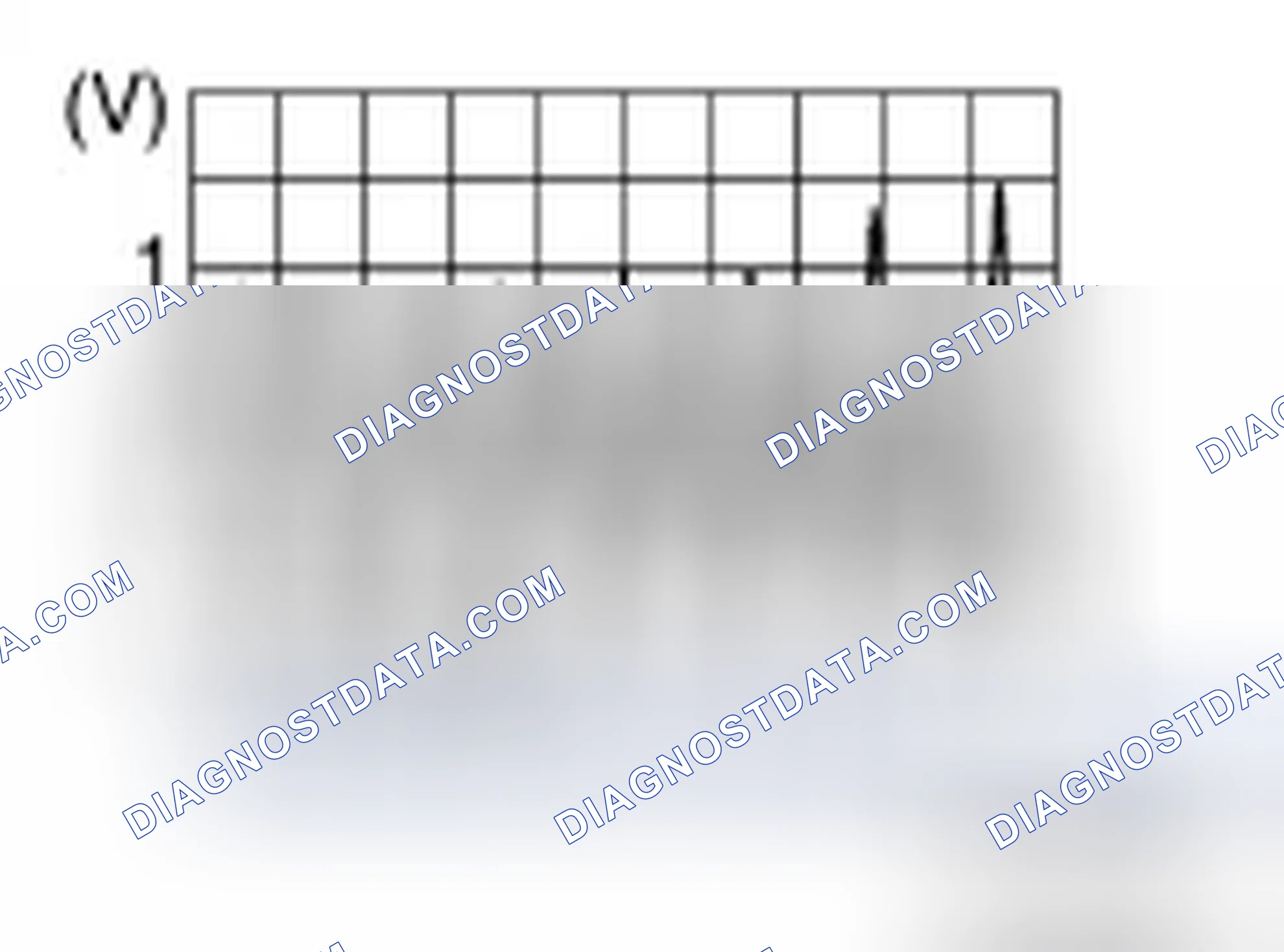 Scheme 172