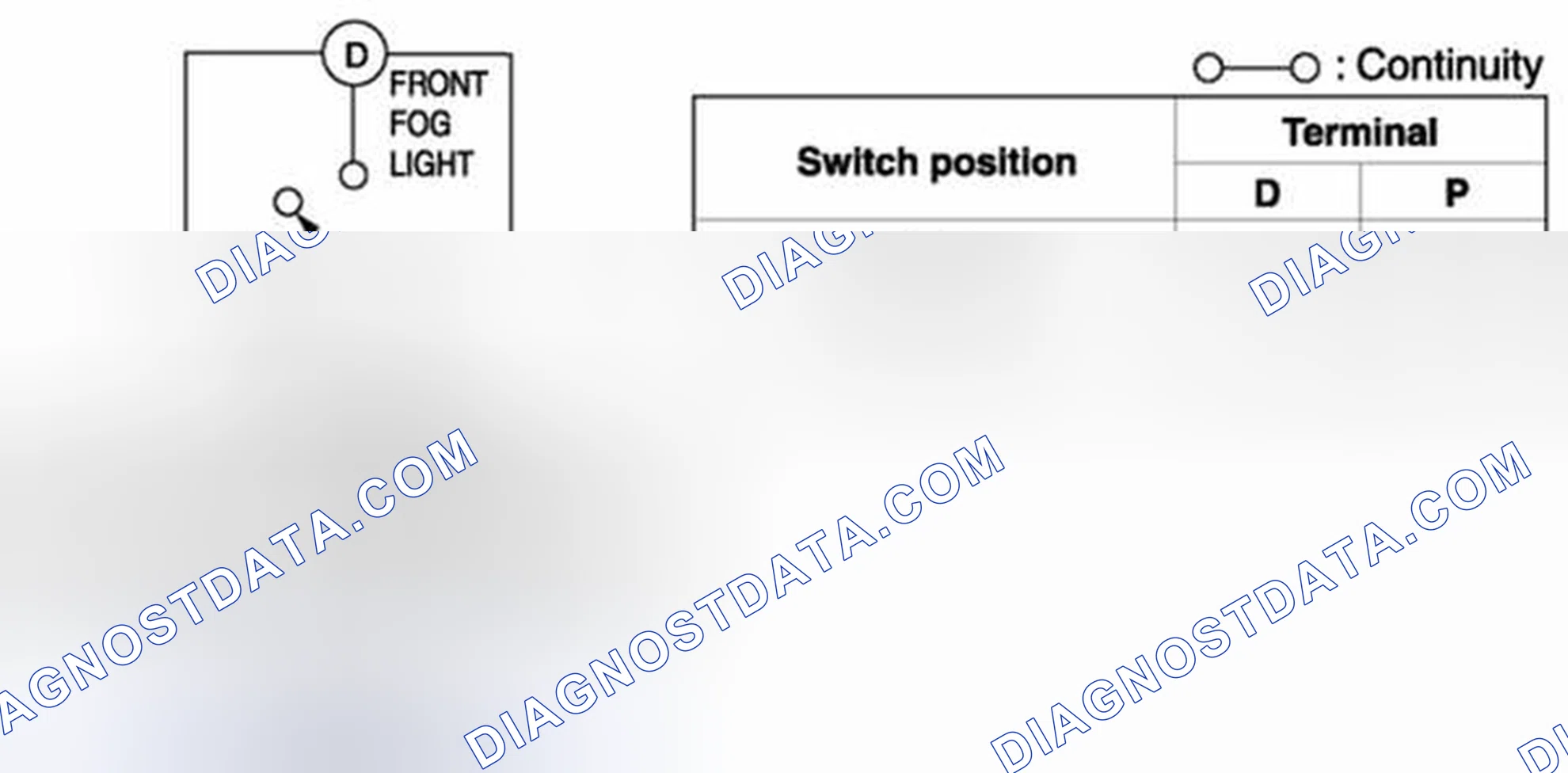Scheme 42: FRONT FOG LIGHT SWITCH INSPECTION
