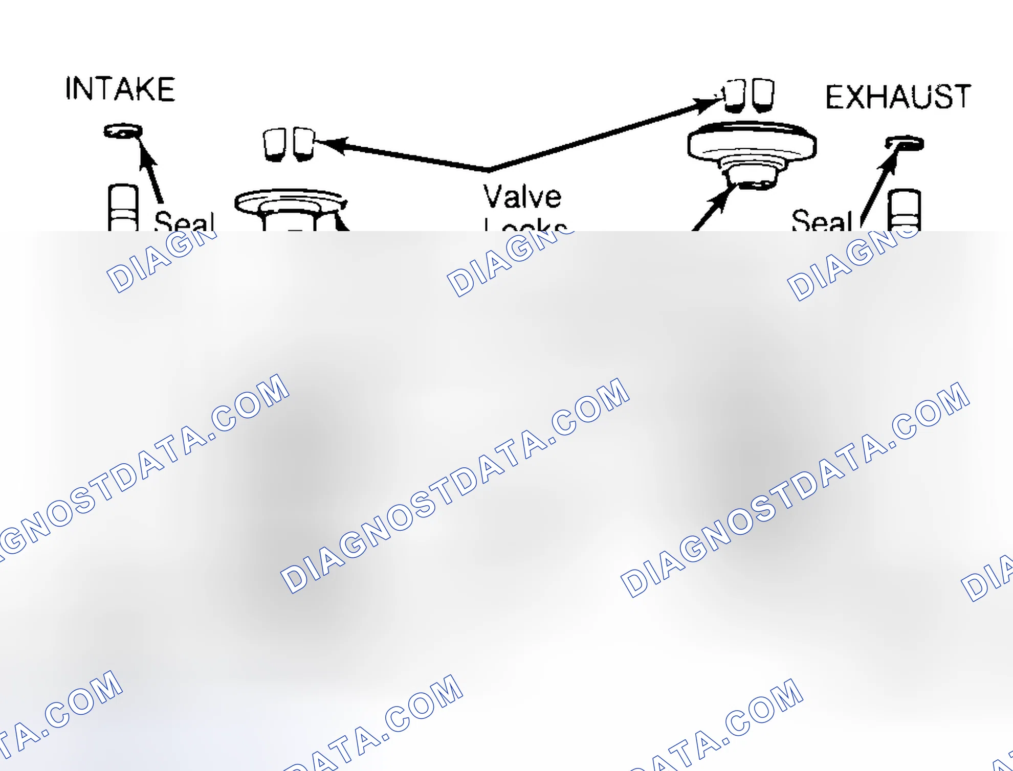 Scheme 11: Exploded View of Valve Assemblies
