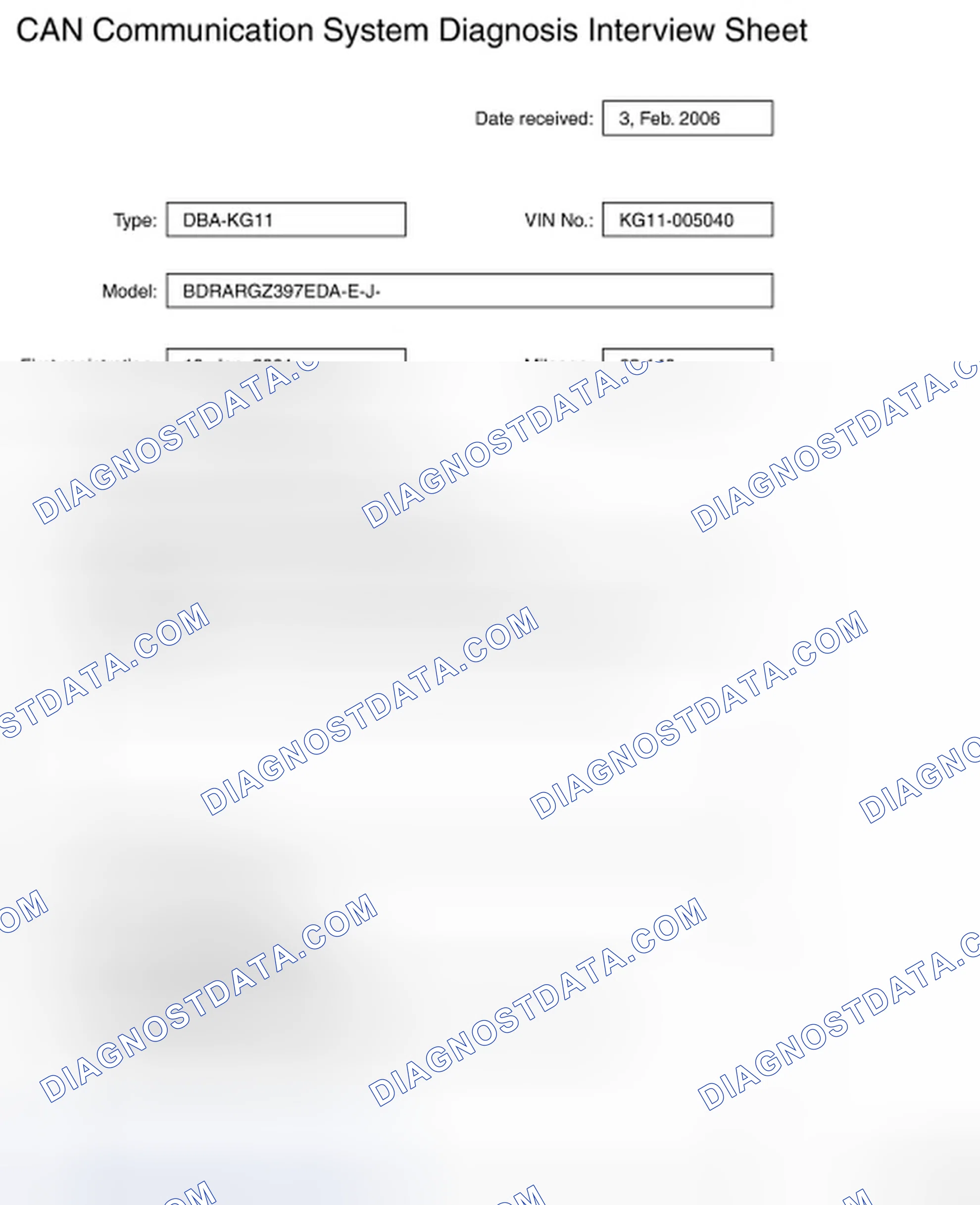 Scheme 20: CREATE INTERVIEW SHEET