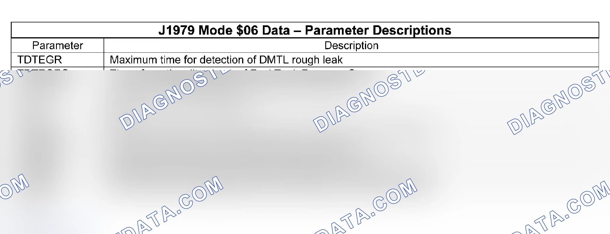 Scheme 46