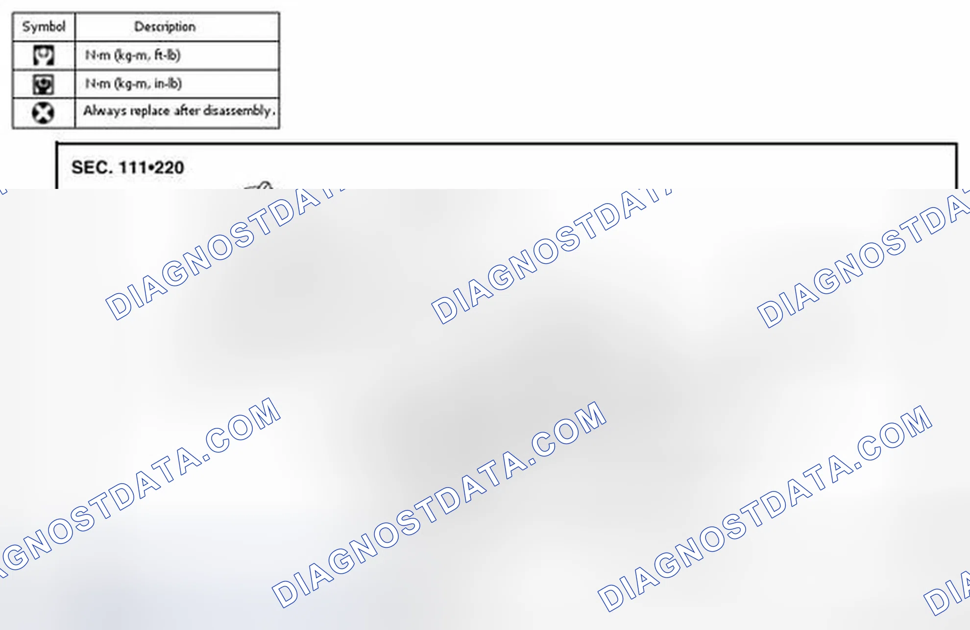 Scheme 43: Removal and Installation