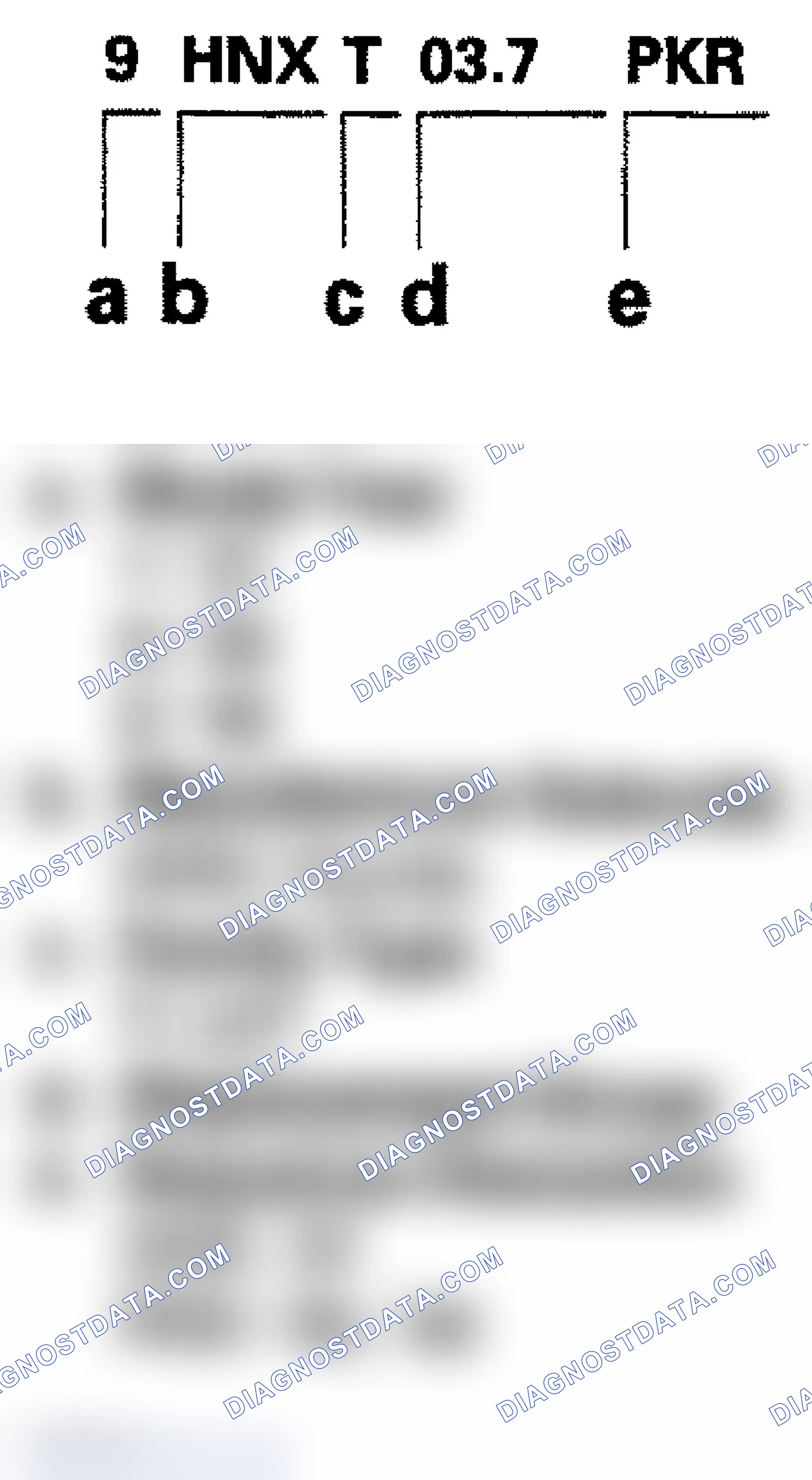 Scheme 21: Identifying Model Number - Test Group