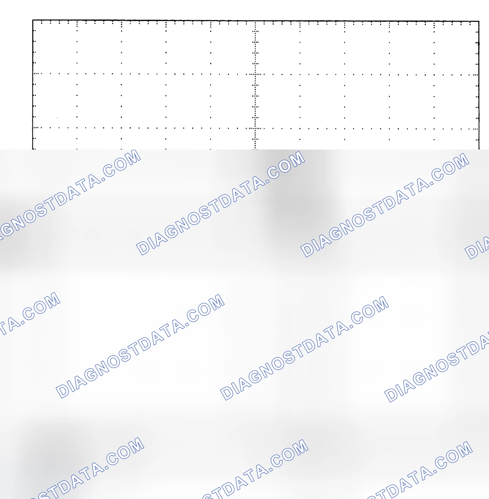 Scheme 25: Single Injector - Known Good - Voltage Pattern
