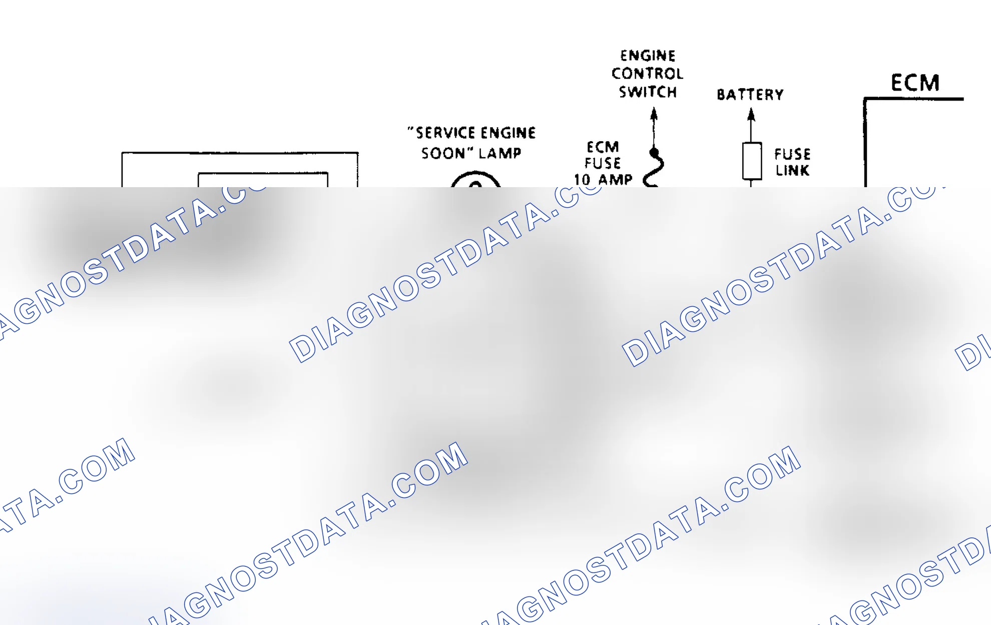 Scheme 195